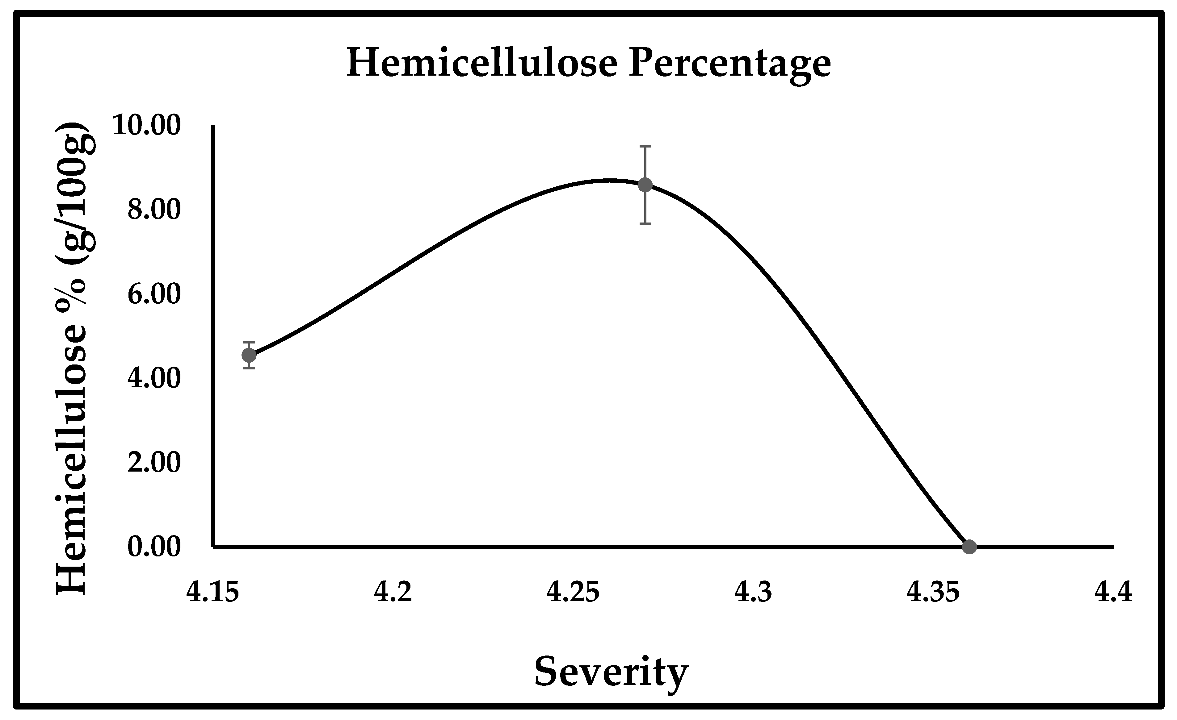 Bioengineering 10 00038 g004 Bioengineering 10 00038 g004