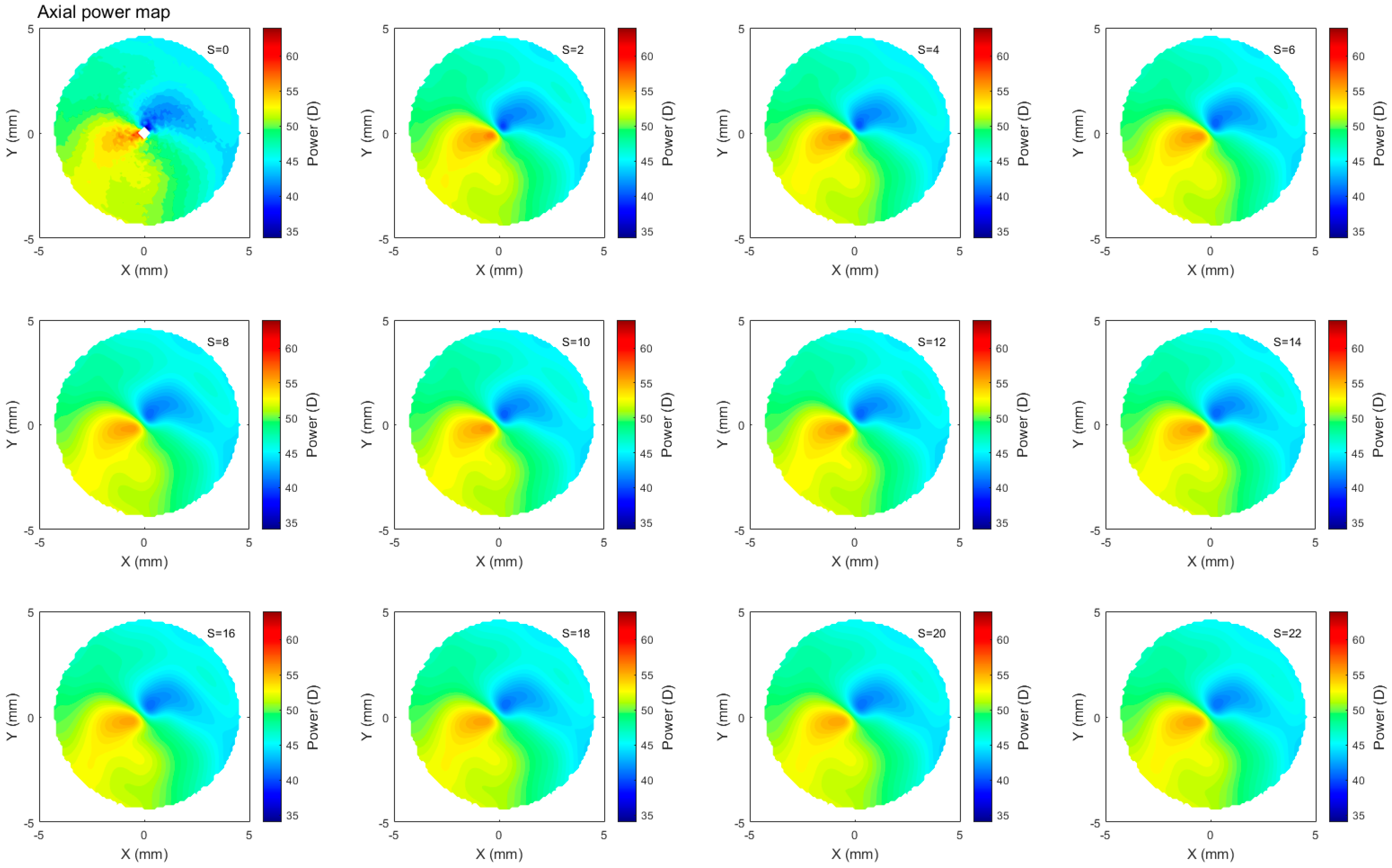 Bioengineering 10 00039 g006