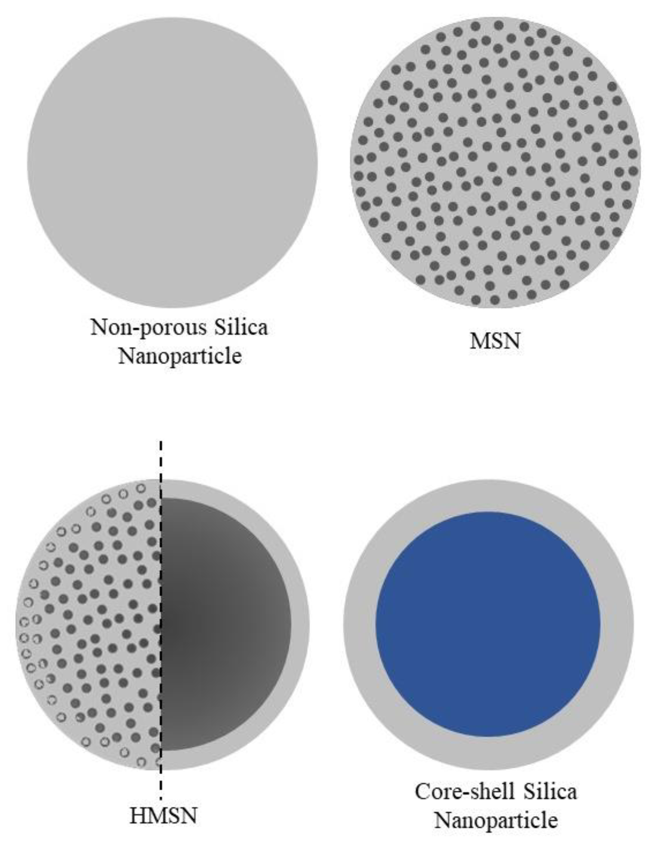 Bioengineering 10 00040 g002