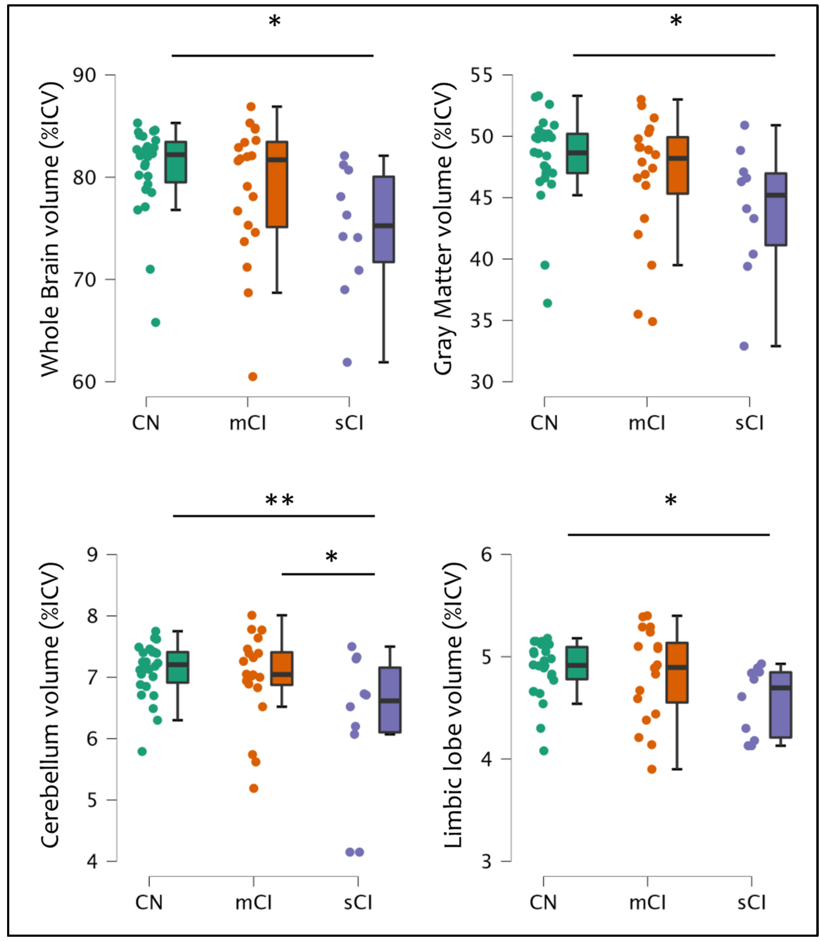 Bioengineering 10 00041 g004 Bioengineering 10 00041 g004