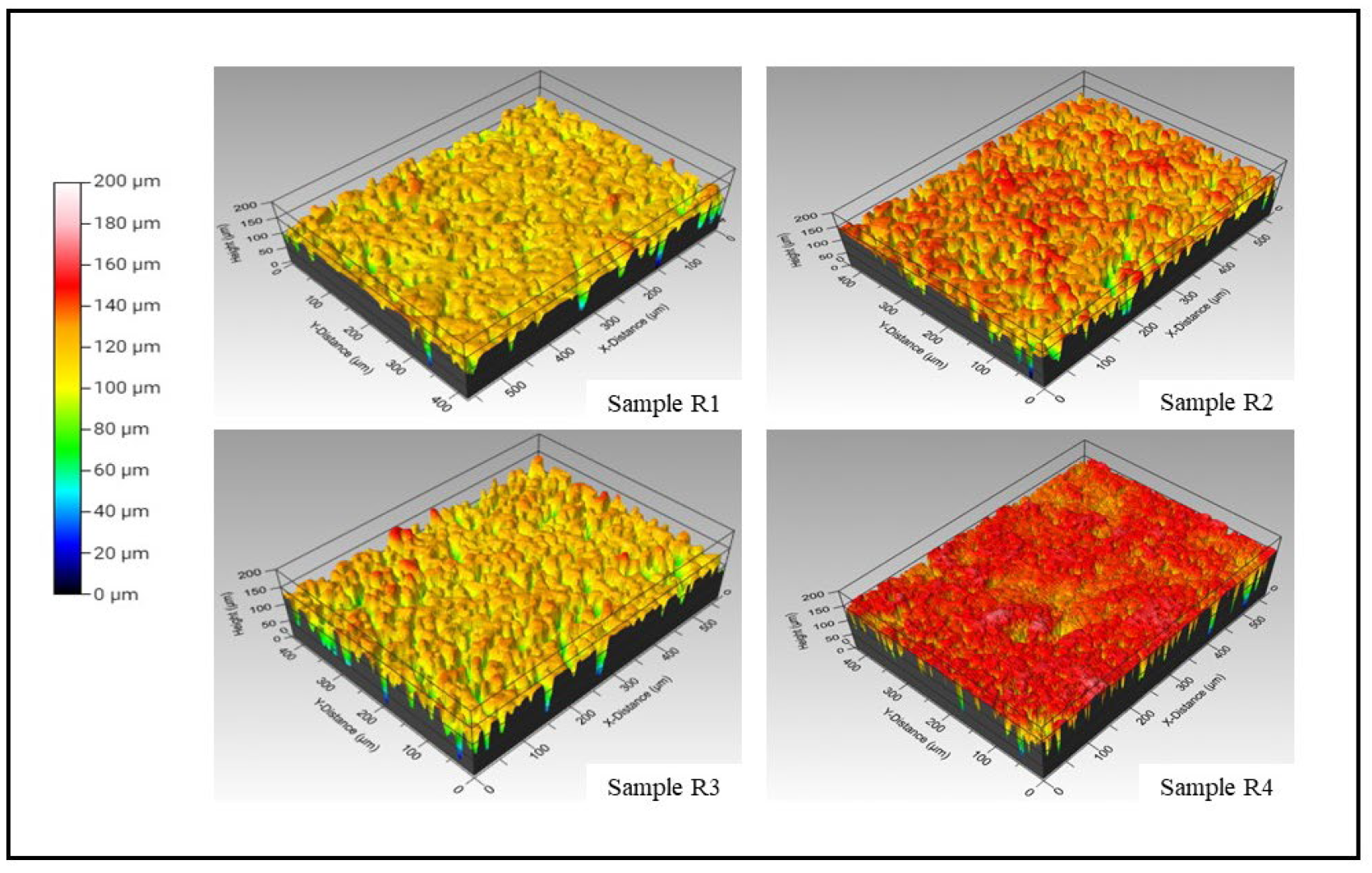 Bioengineering 10 00044 g007