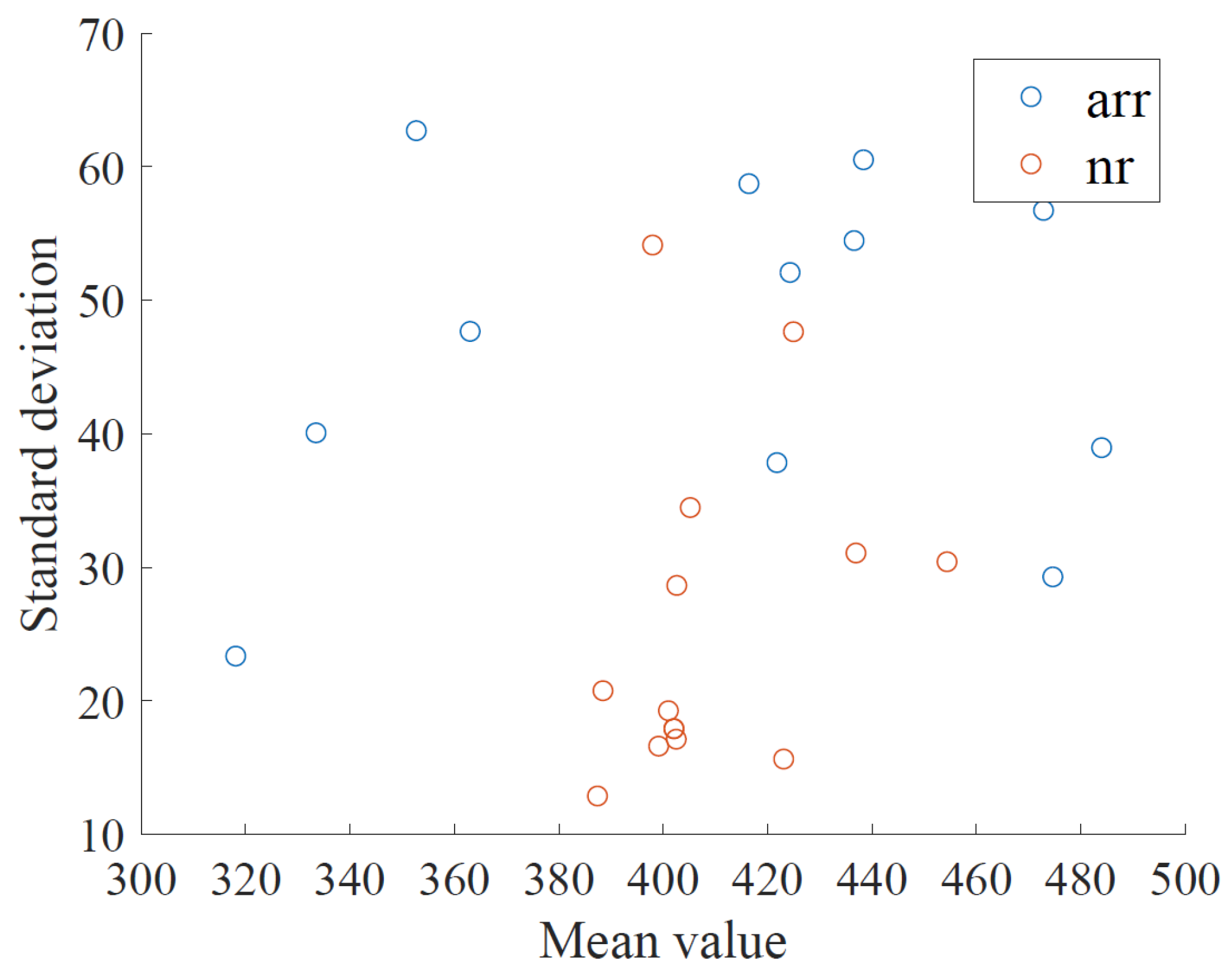 Bioengineering 10 00048 g012