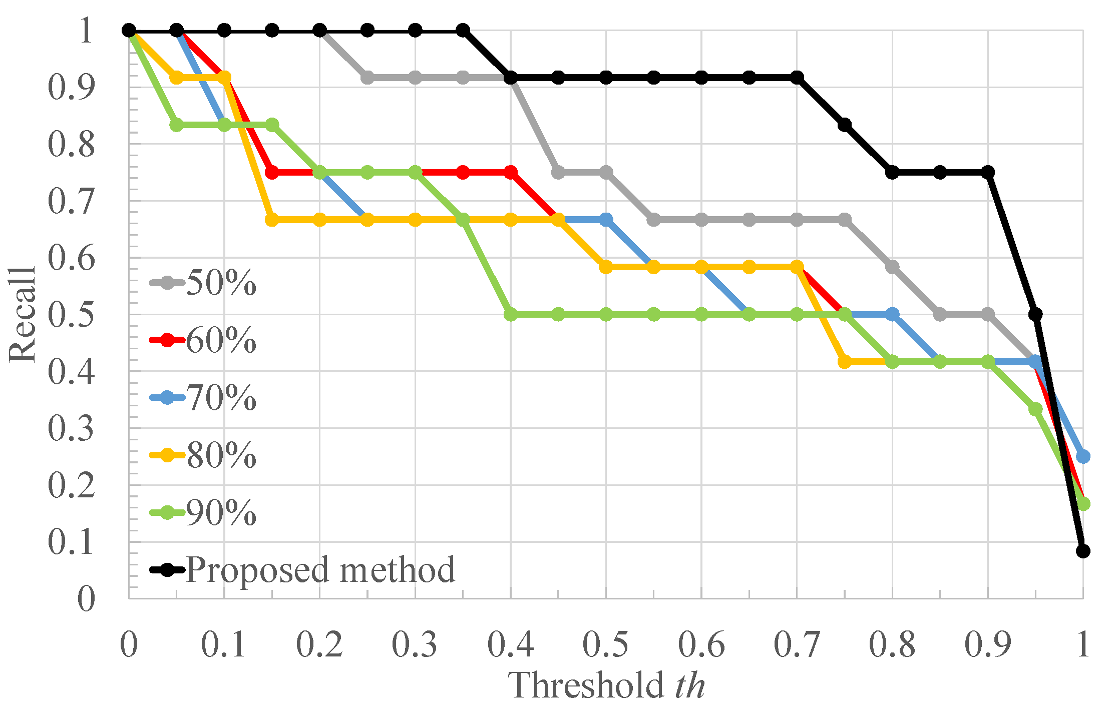 Bioengineering 10 00048 g013