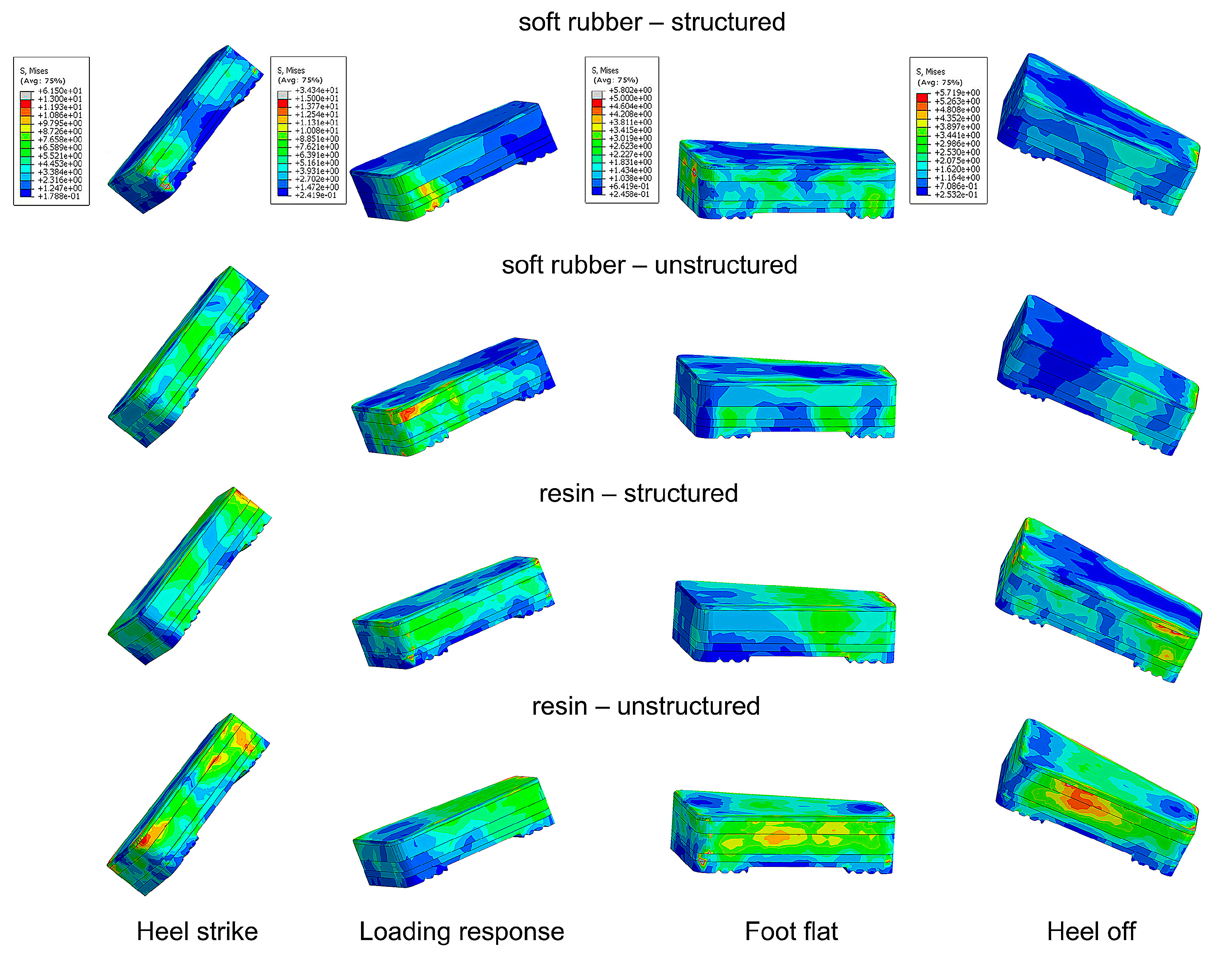 Bioengineering 10 00049 g006