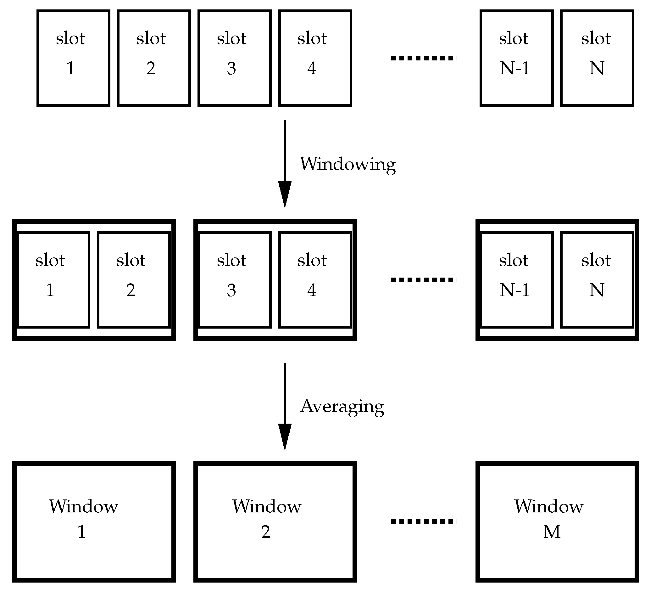 Bioengineering 10 00054 g003