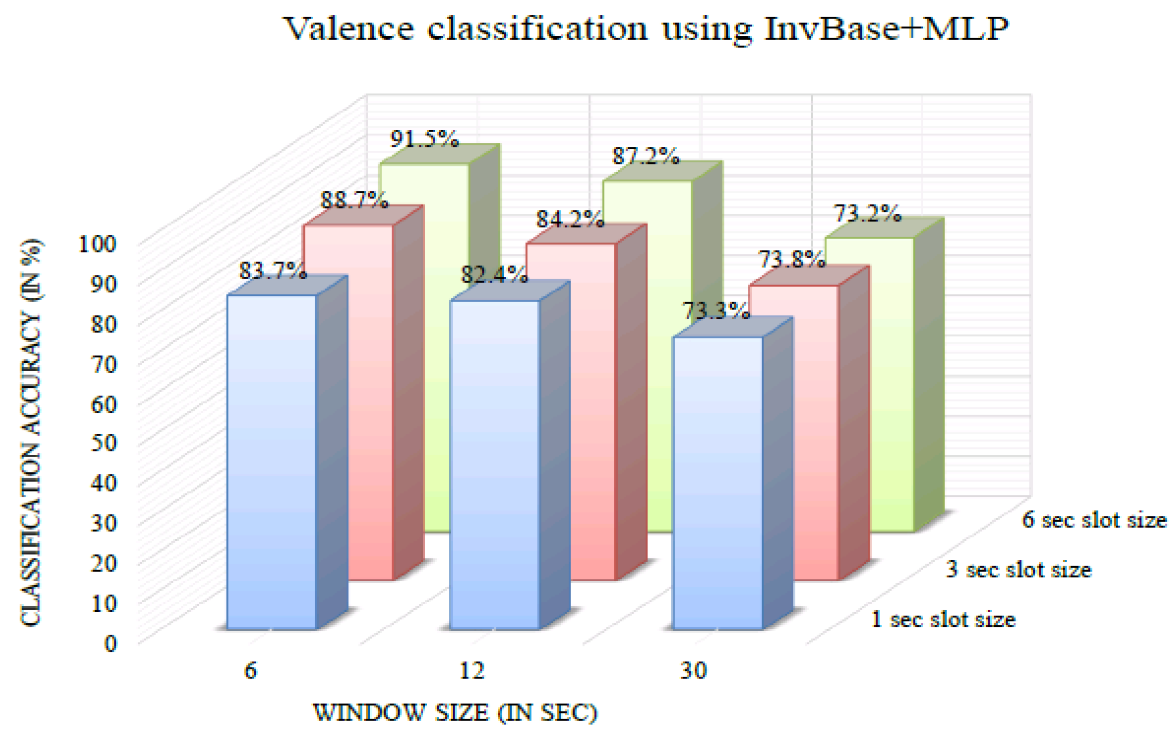 Bioengineering 10 00054 g009