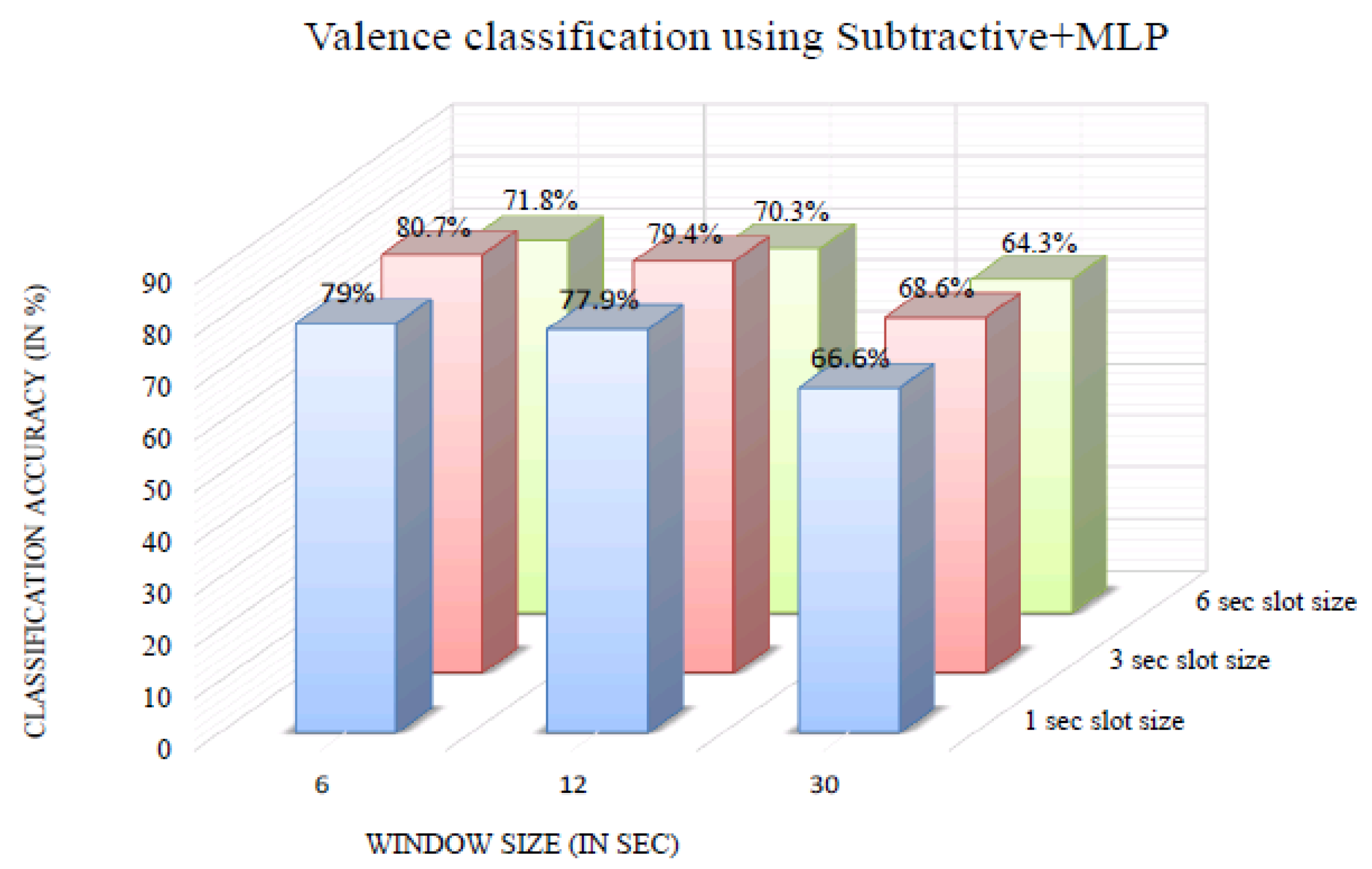 Bioengineering 10 00054 g010