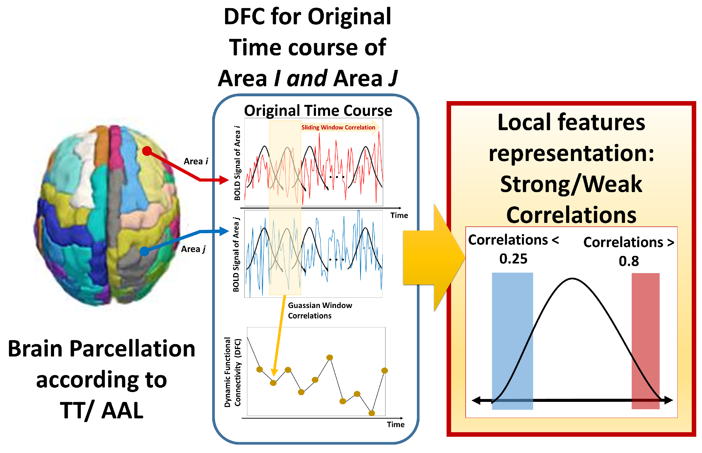 Bioengineering 10 00056 g003 Bioengineering 10 00056 g003