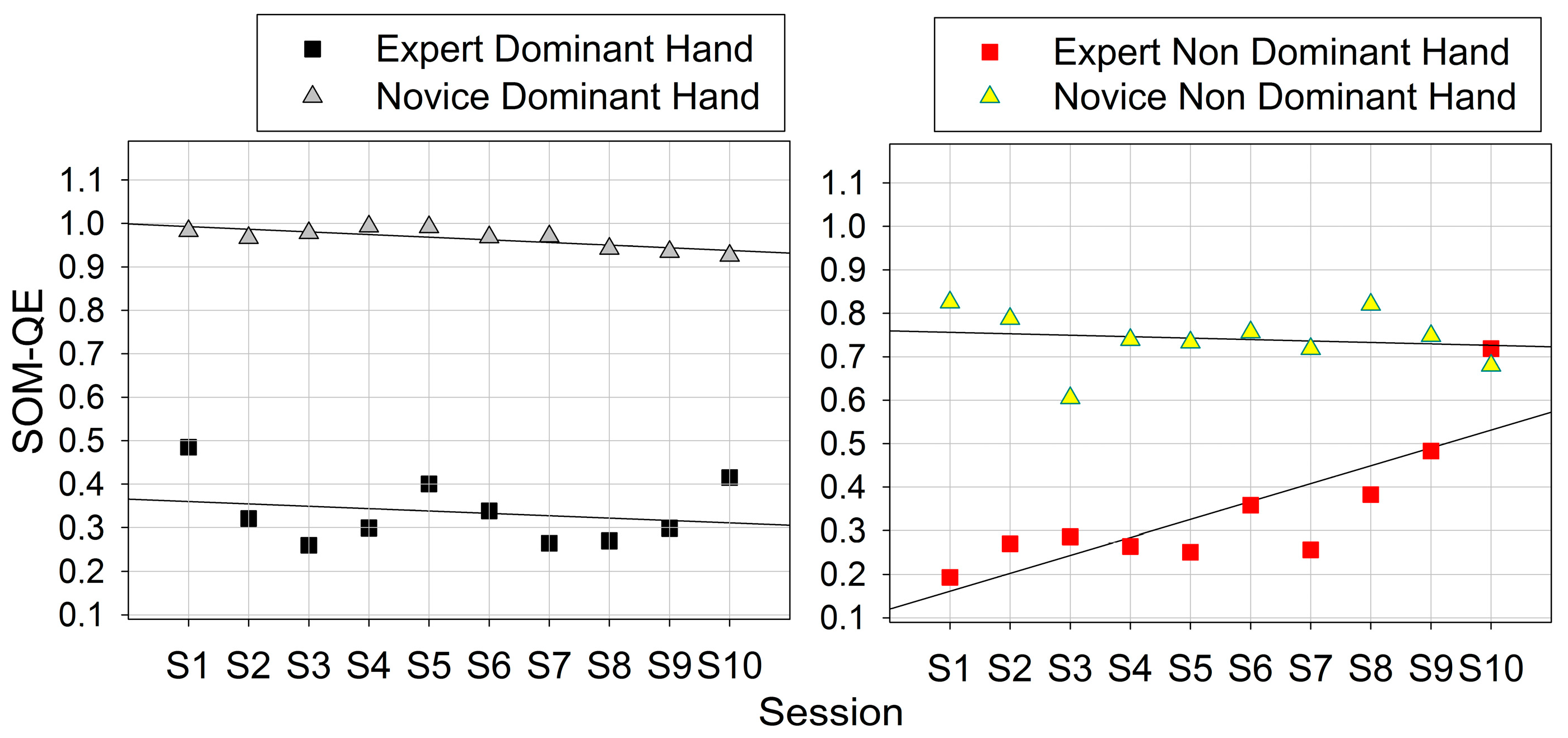 Bioengineering 10 00059 g009