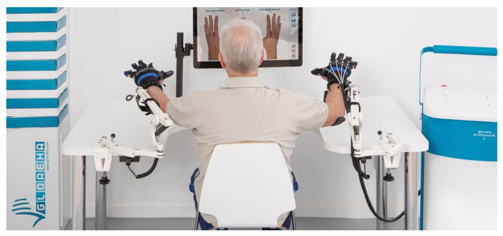 Bioengineering 10 00063 g001