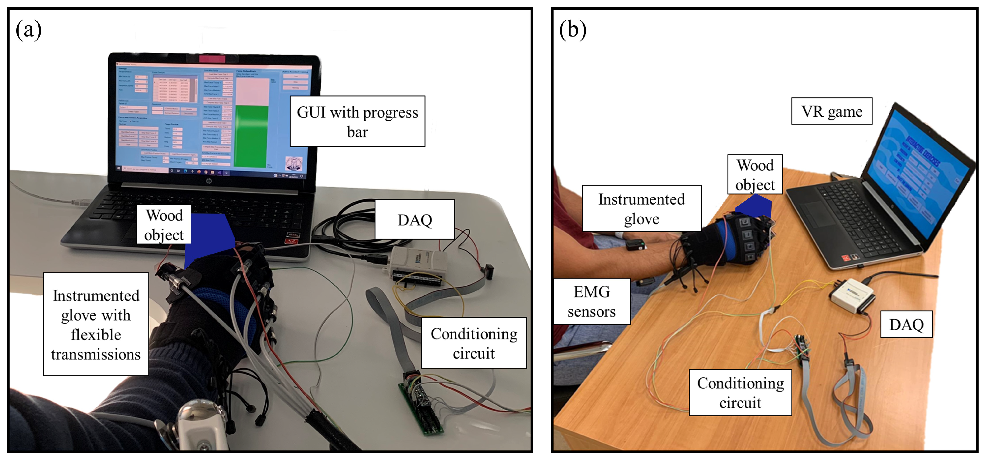 Bioengineering 10 00063 g005