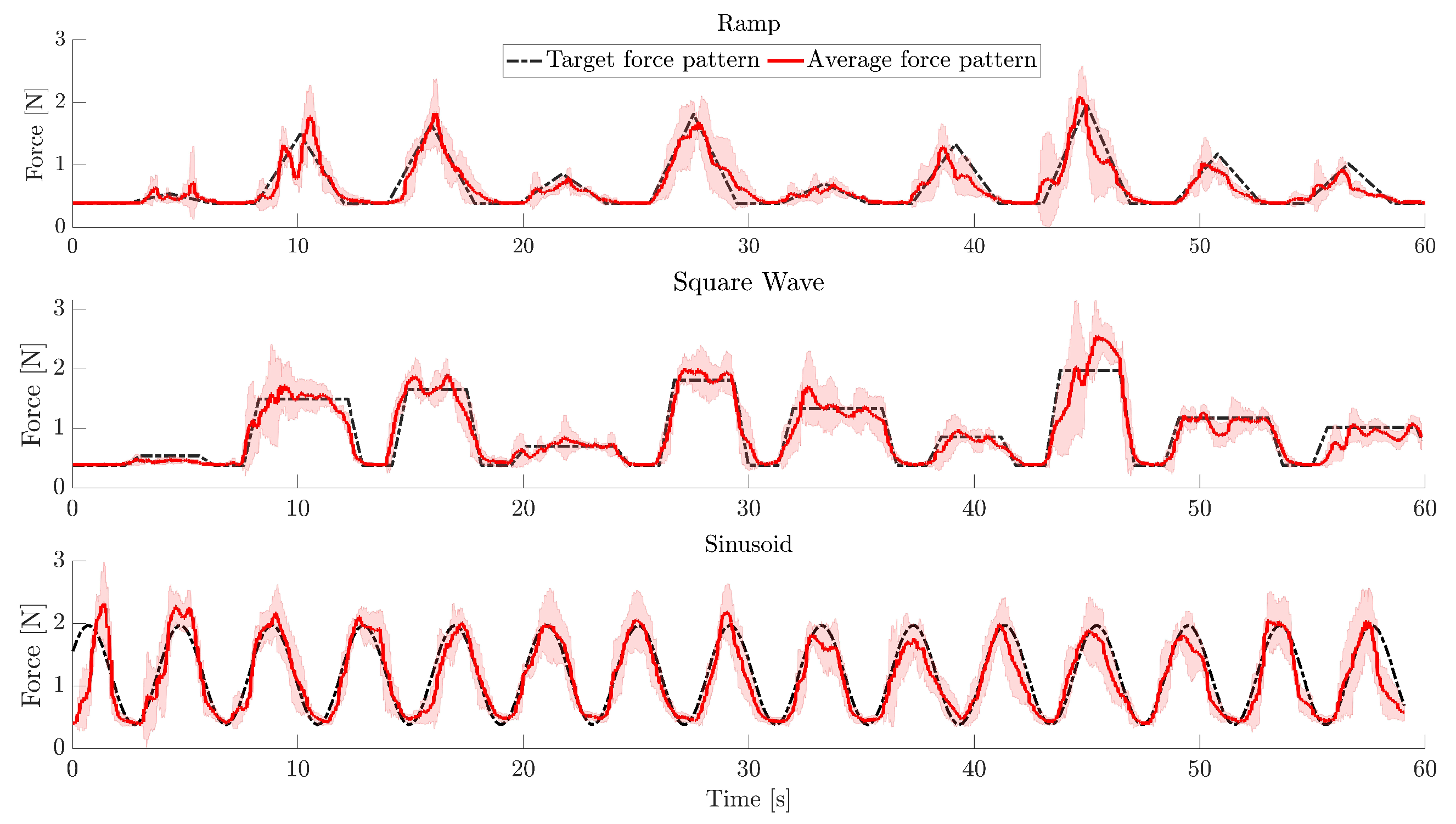 Bioengineering 10 00063 g007