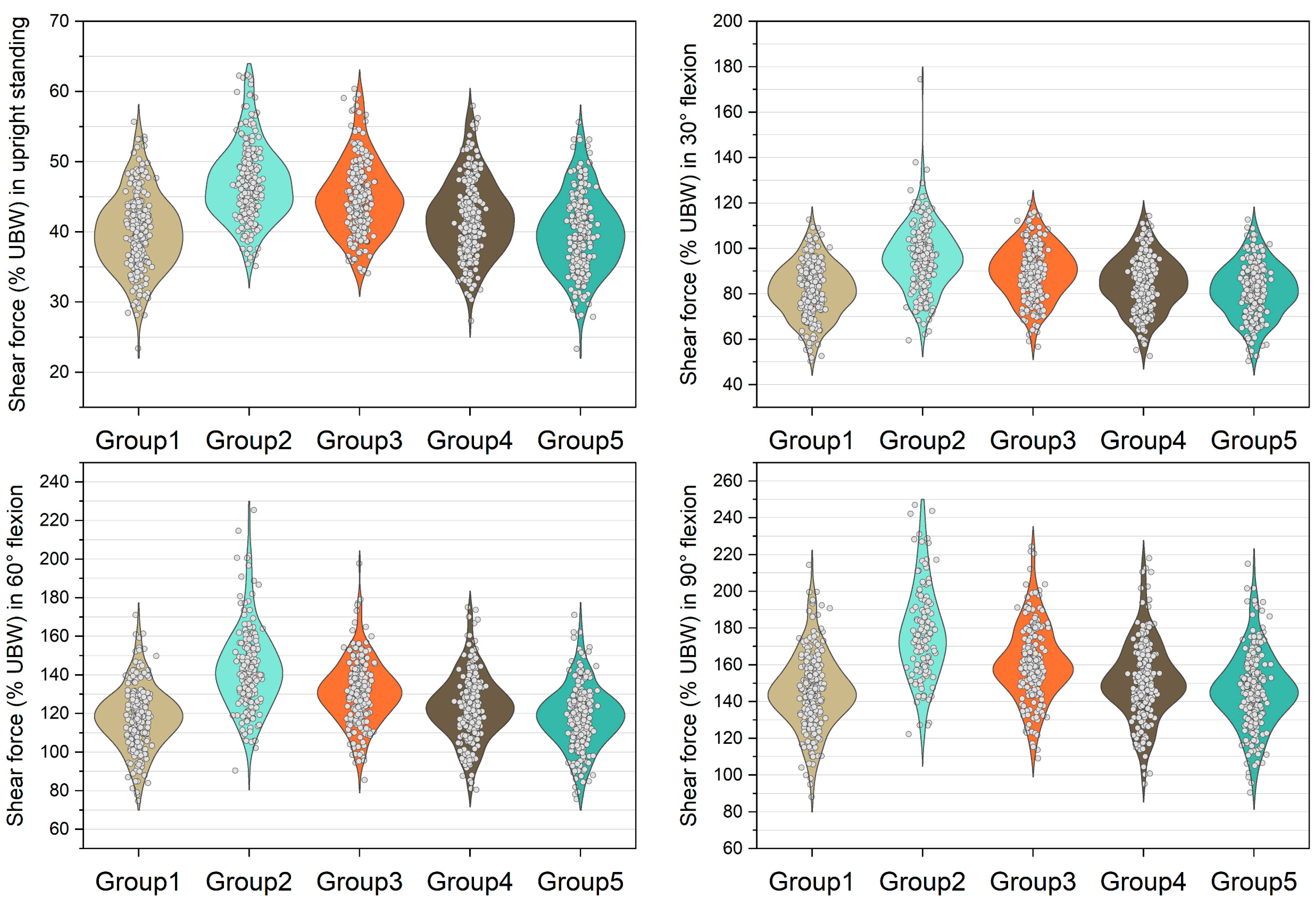 Bioengineering 10 00067 g005 Bioengineering 10 00067 g005