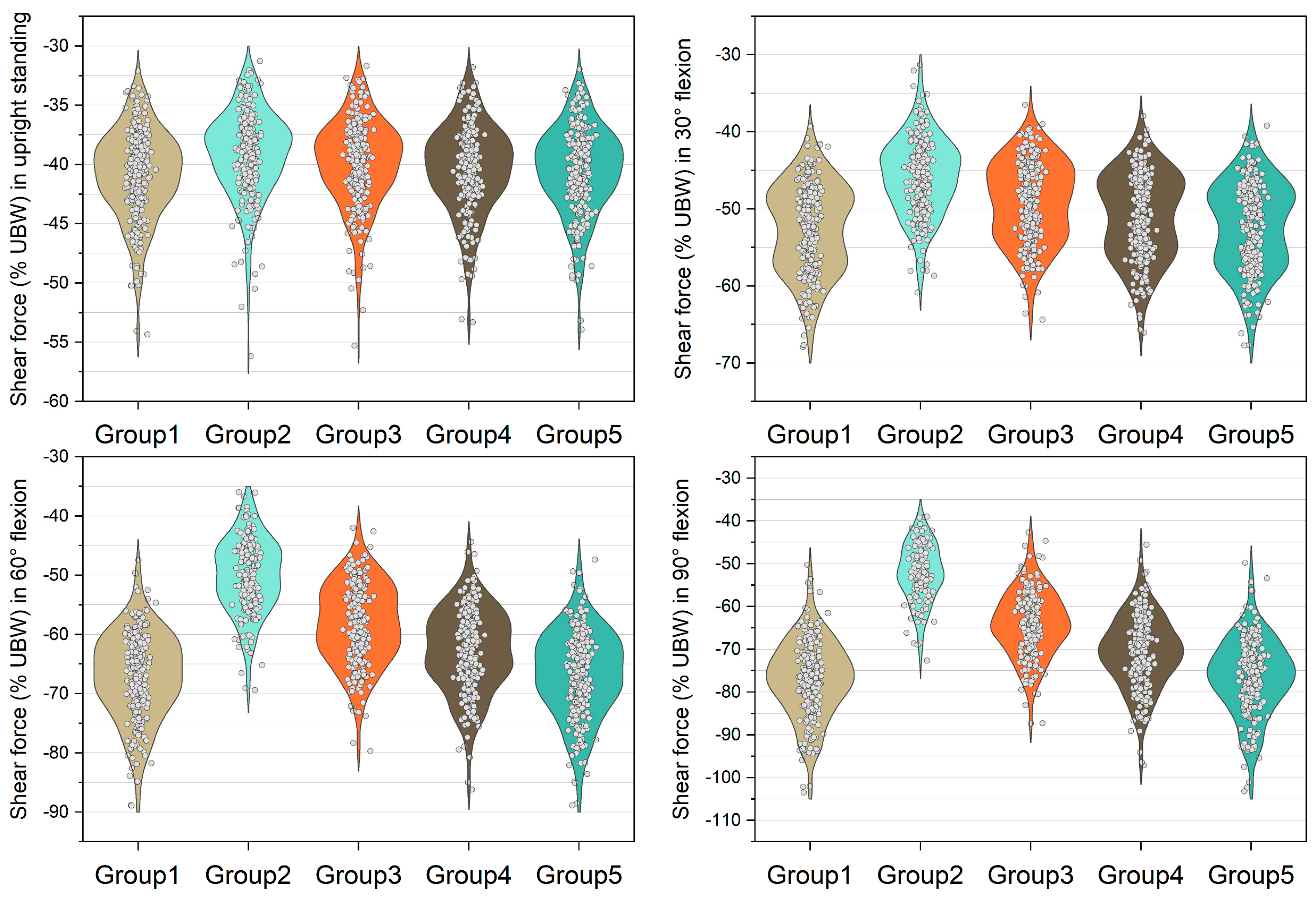 Bioengineering 10 00067 g006 Bioengineering 10 00067 g006
