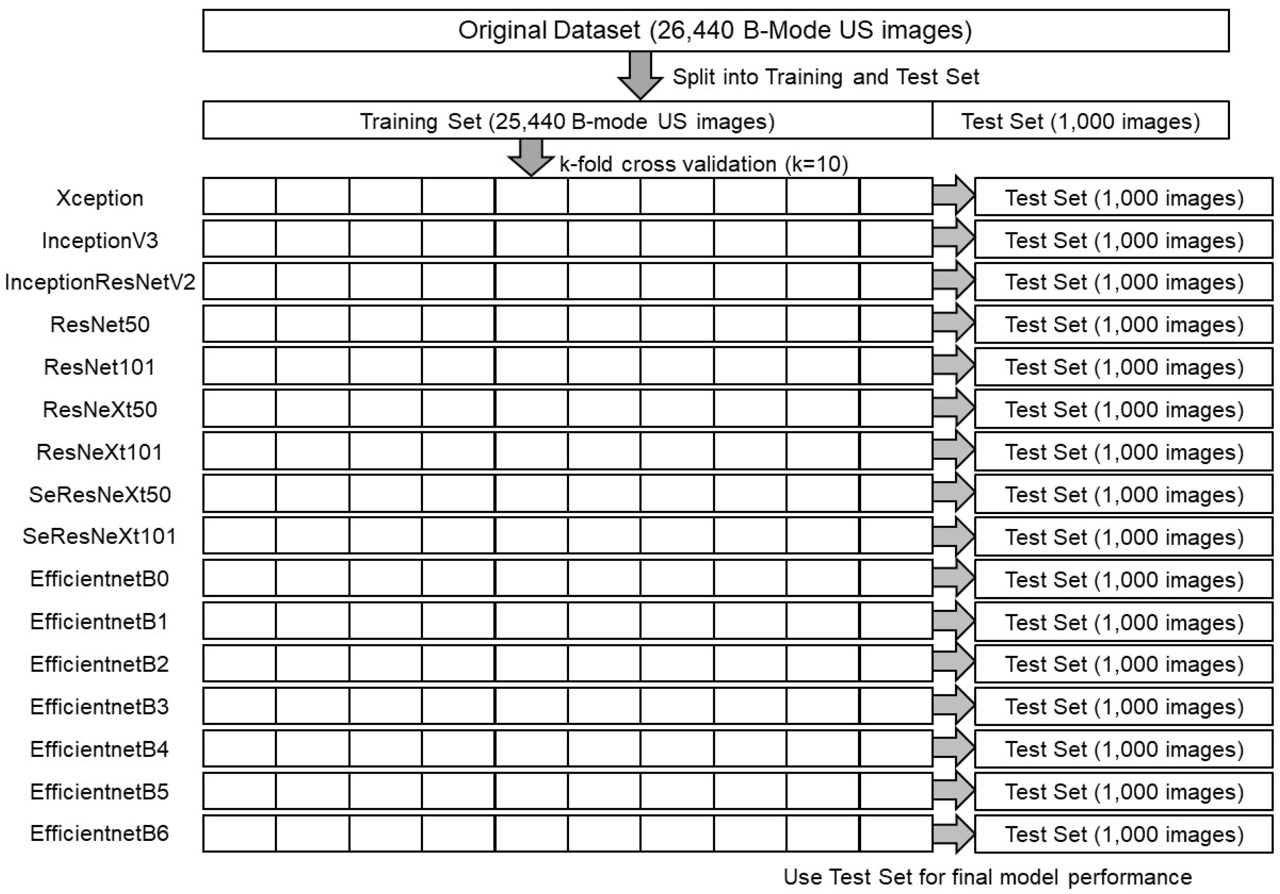 Bioengineering 10 00069 g002