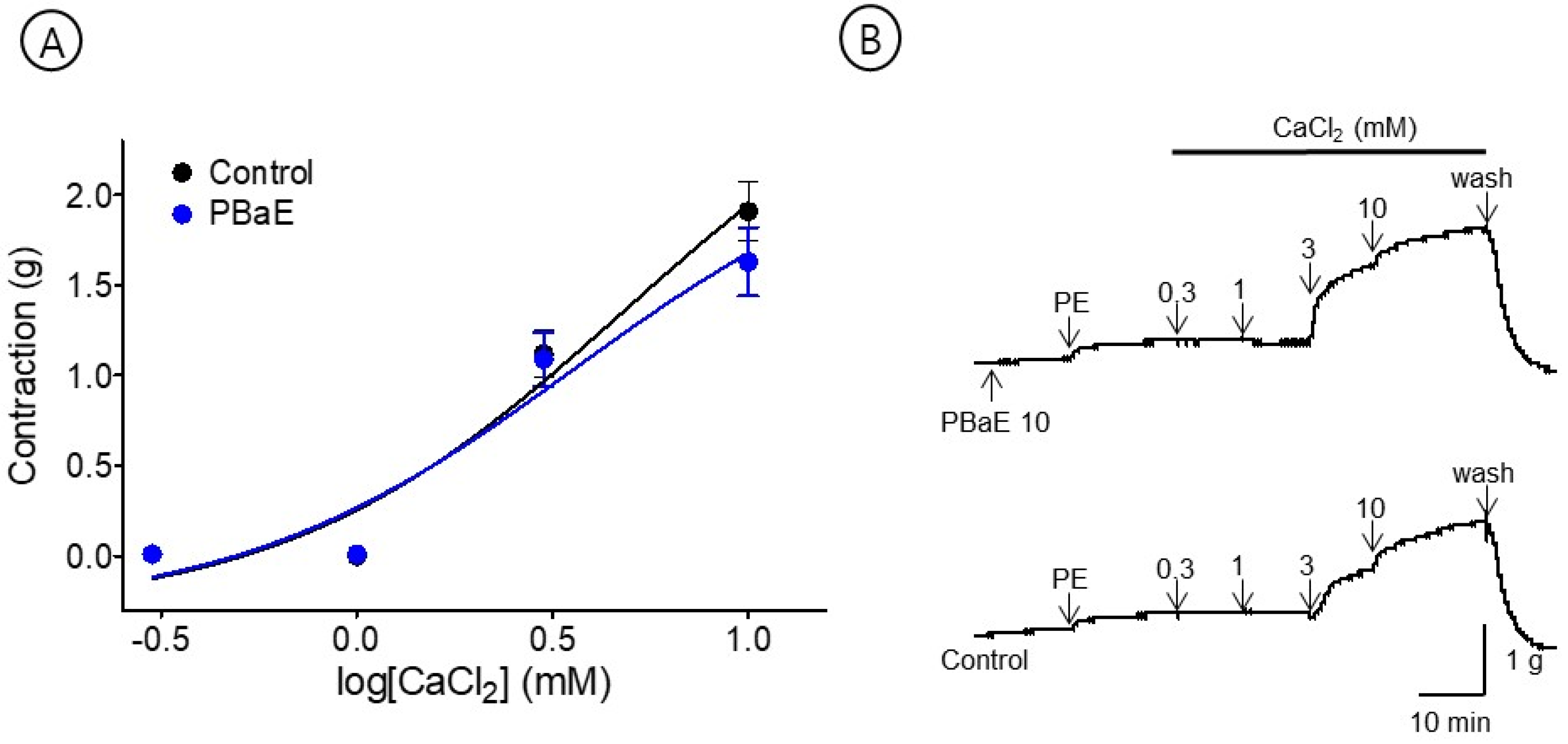 Bioengineering 10 00074 g011 Bioengineering 10 00074 g011