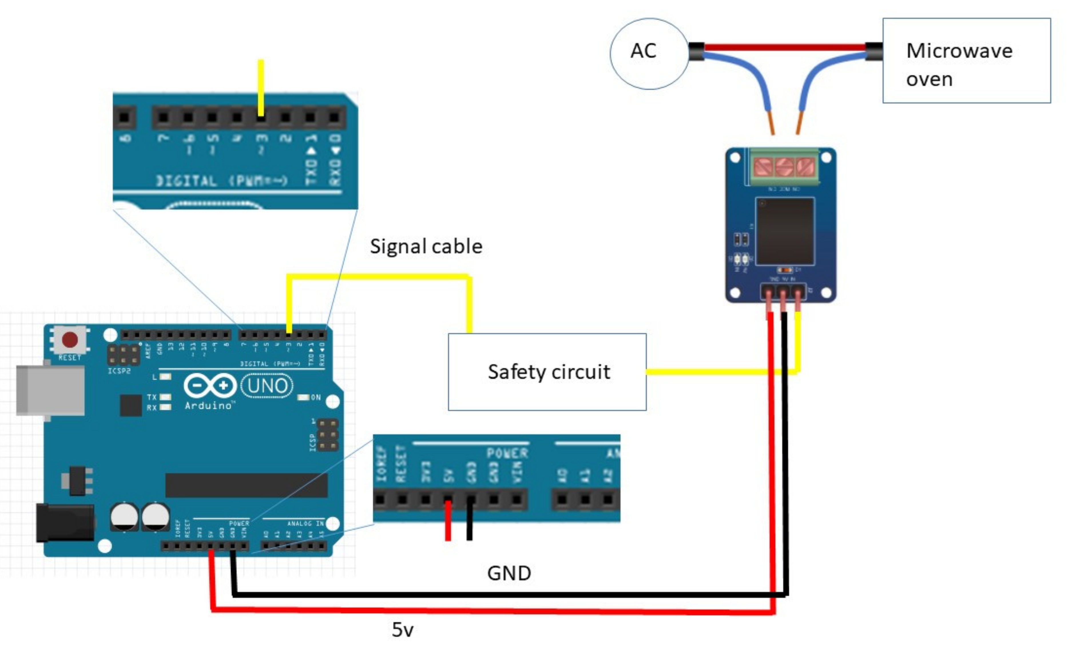 Arduino Automated Microwave Oven for Tissue Decalcification