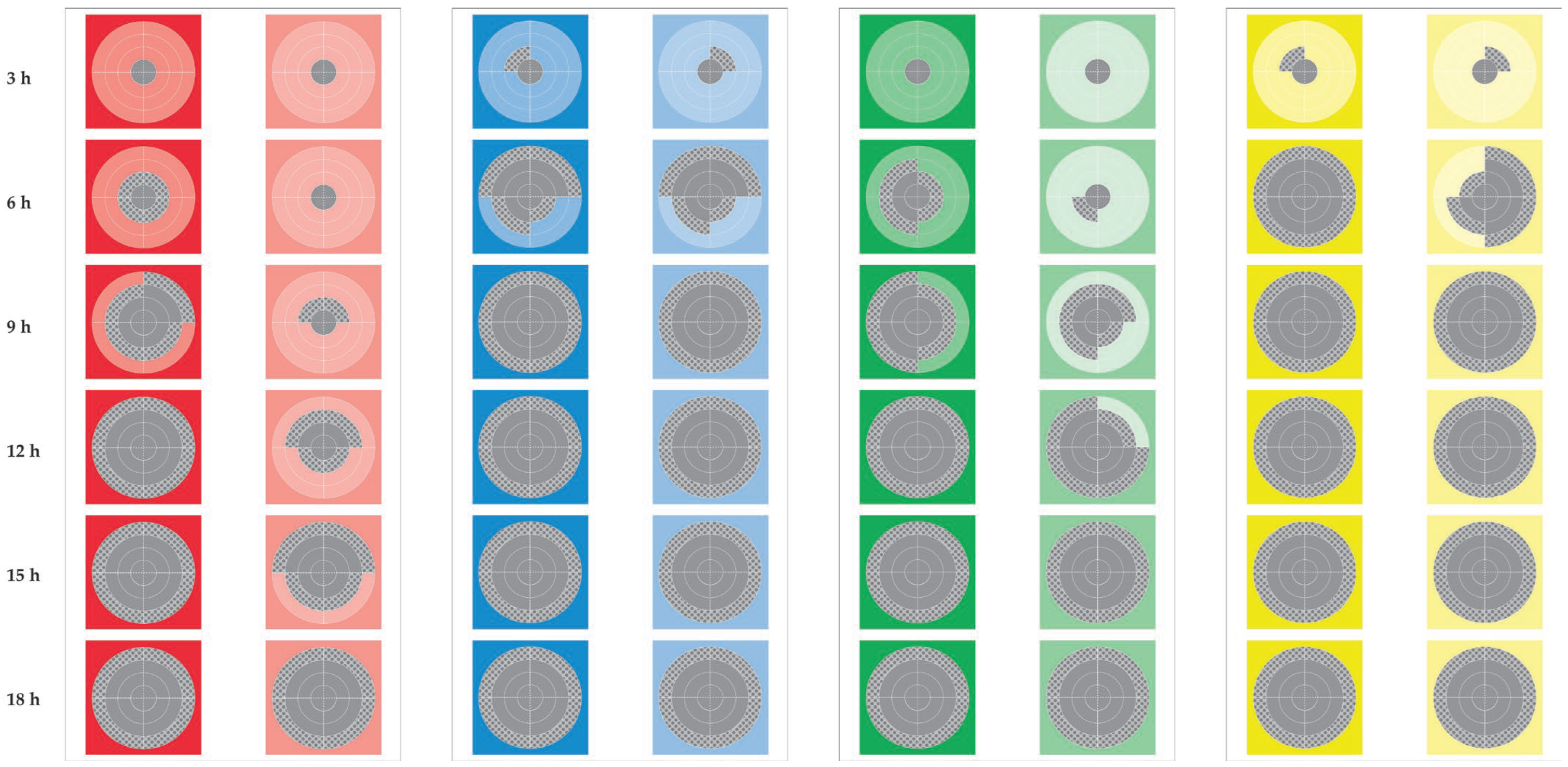 Bioengineering 10 00081 g002