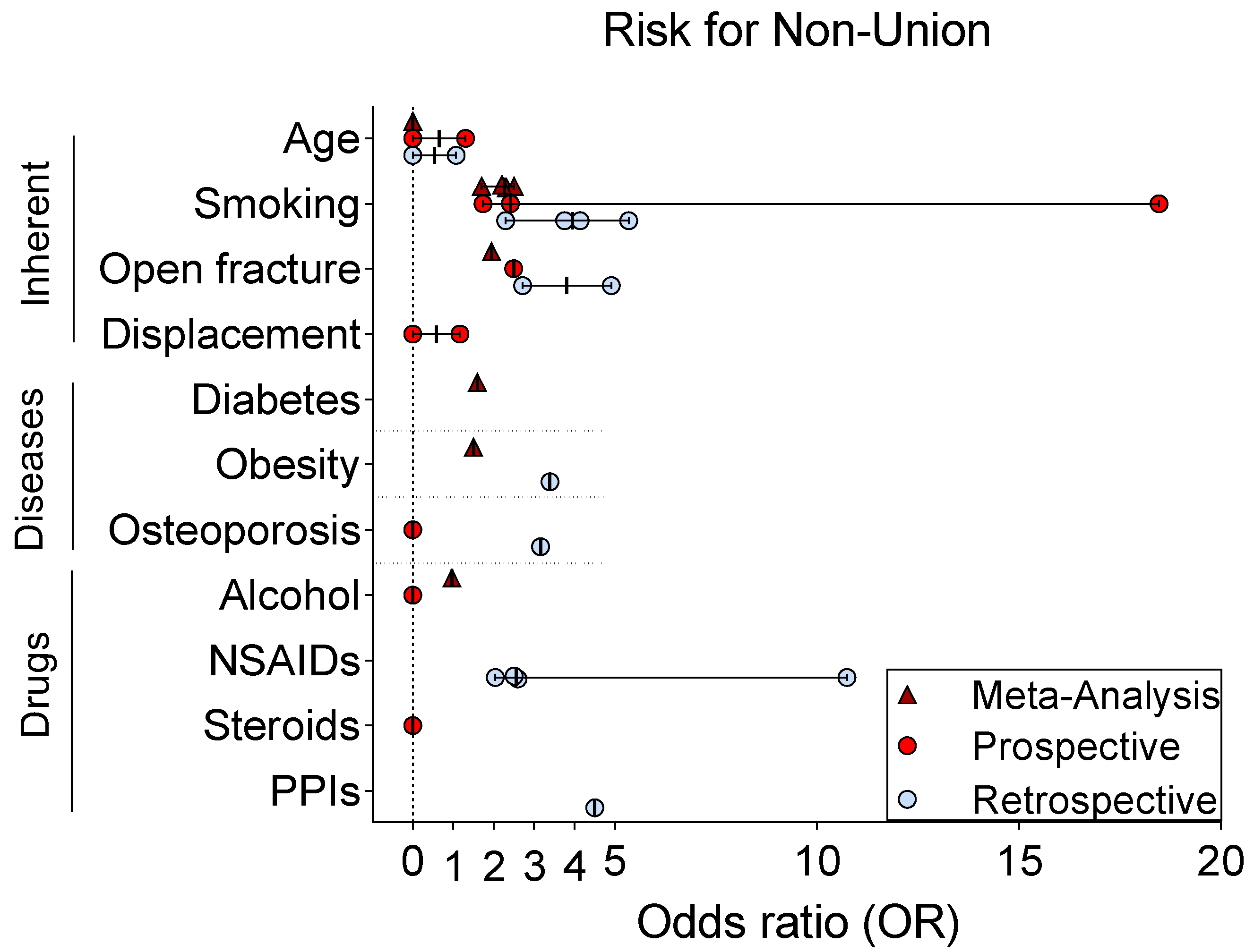 Bioengineering 10 00085 g003 Bioengineering 10 00085 g003