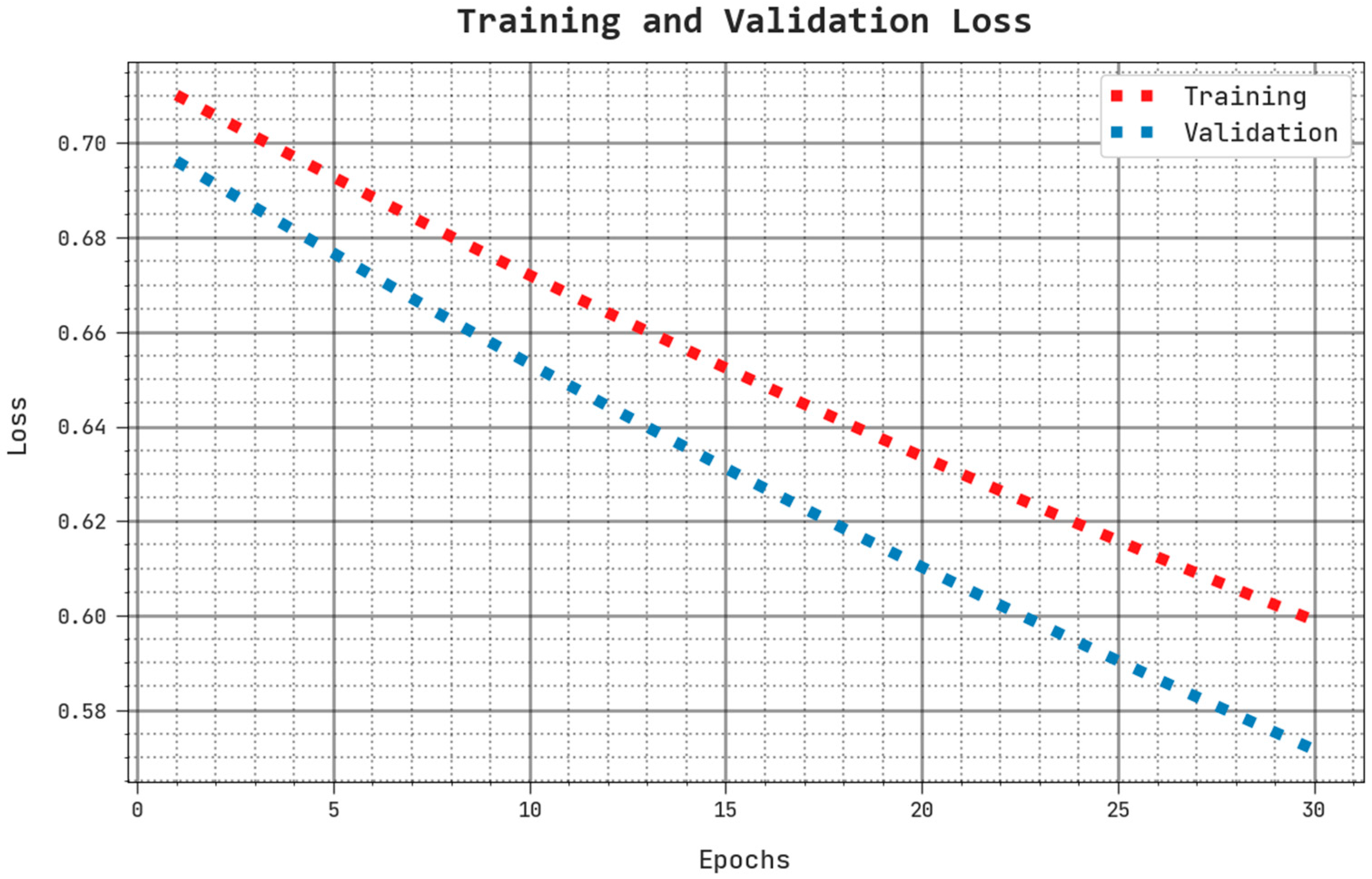 Bioengineering 10 00087 g009