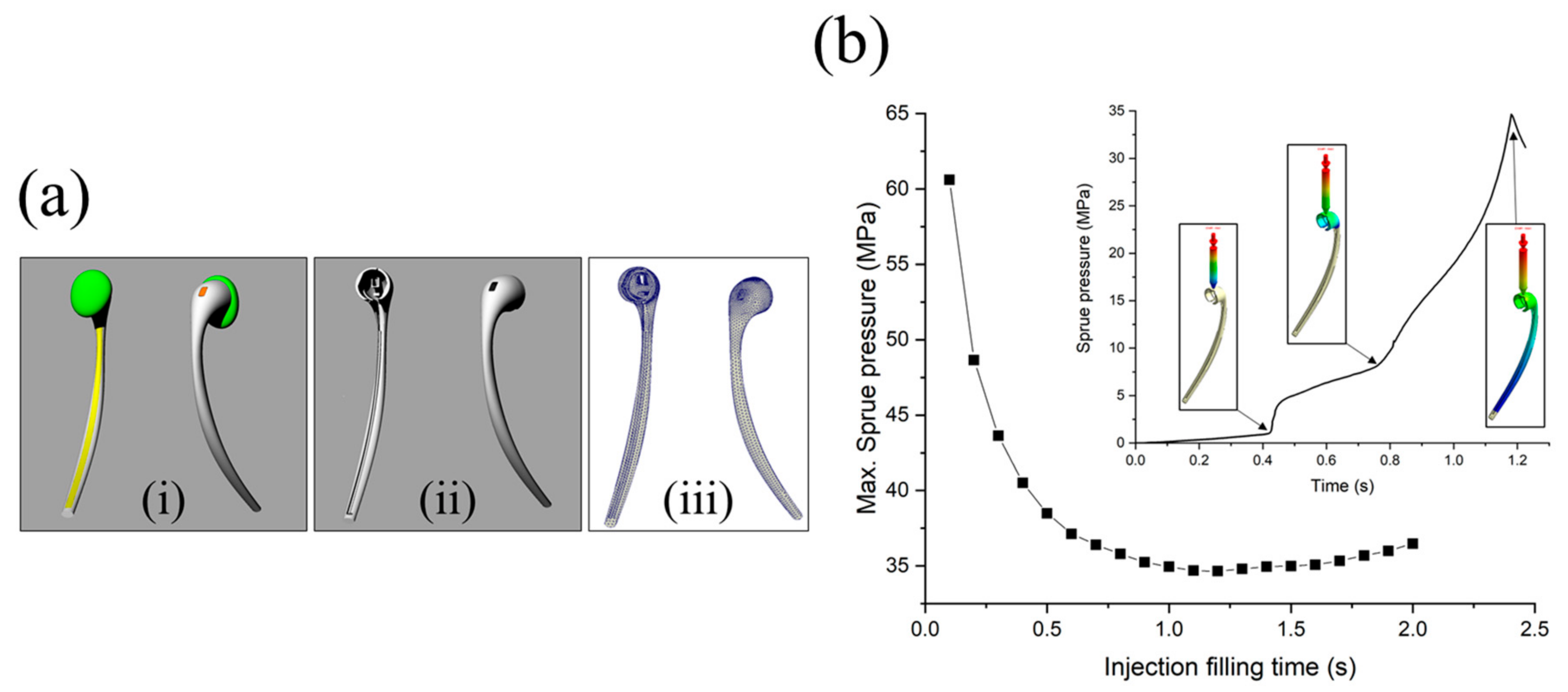 Bioengineering 10 00088 g004 Bioengineering 10 00088 g004