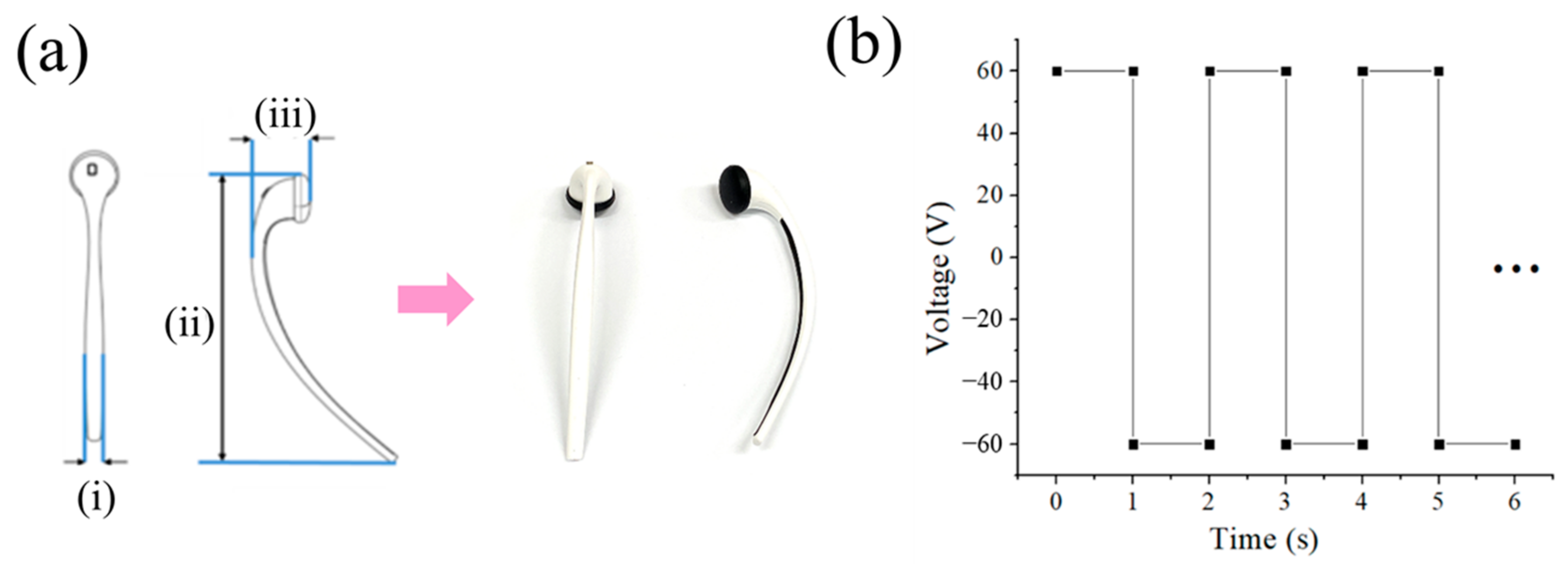 Bioengineering 10 00088 g006 Bioengineering 10 00088 g006