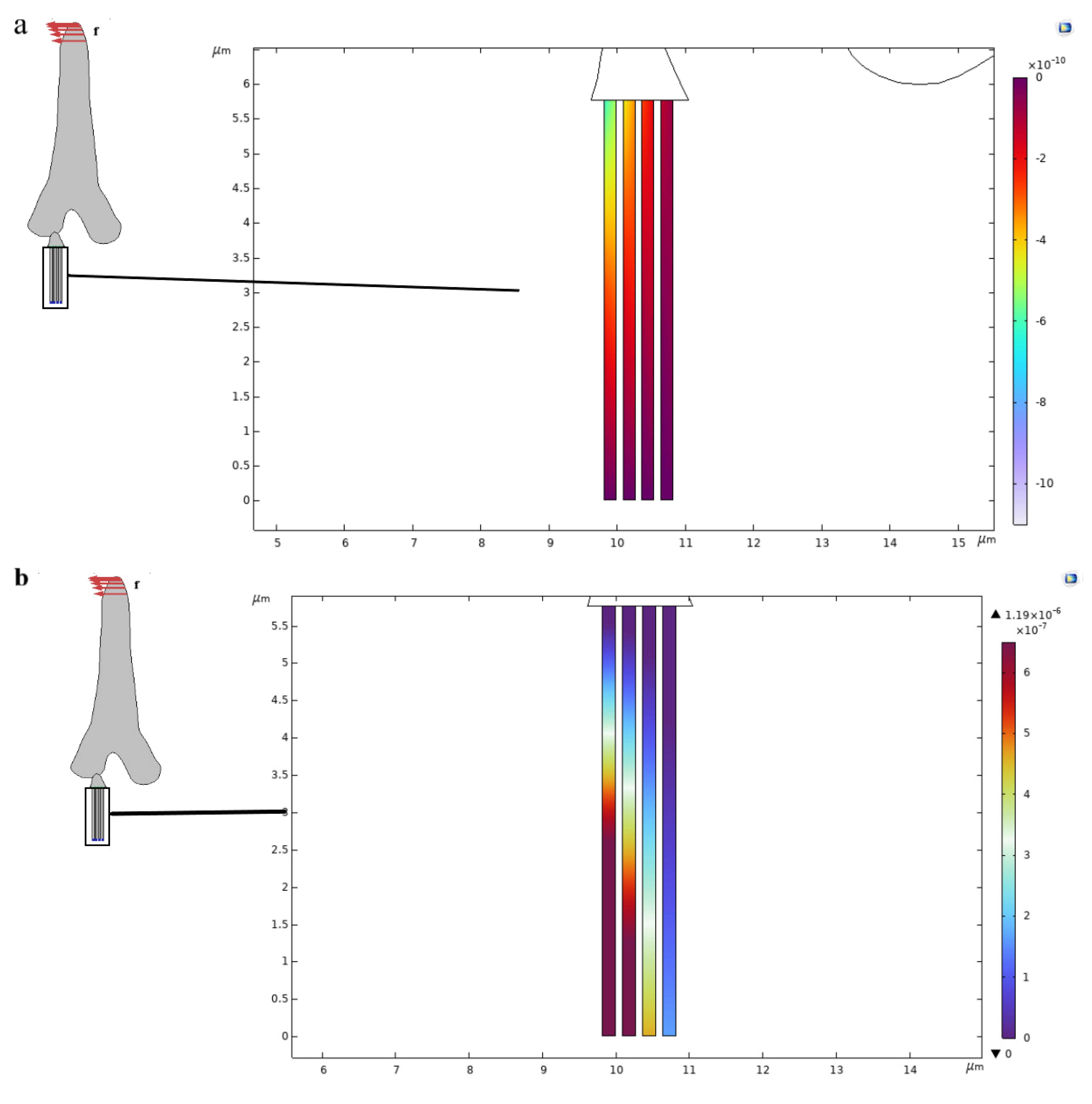 Bioengineering 10 00097 g007 Bioengineering 10 00097 g007