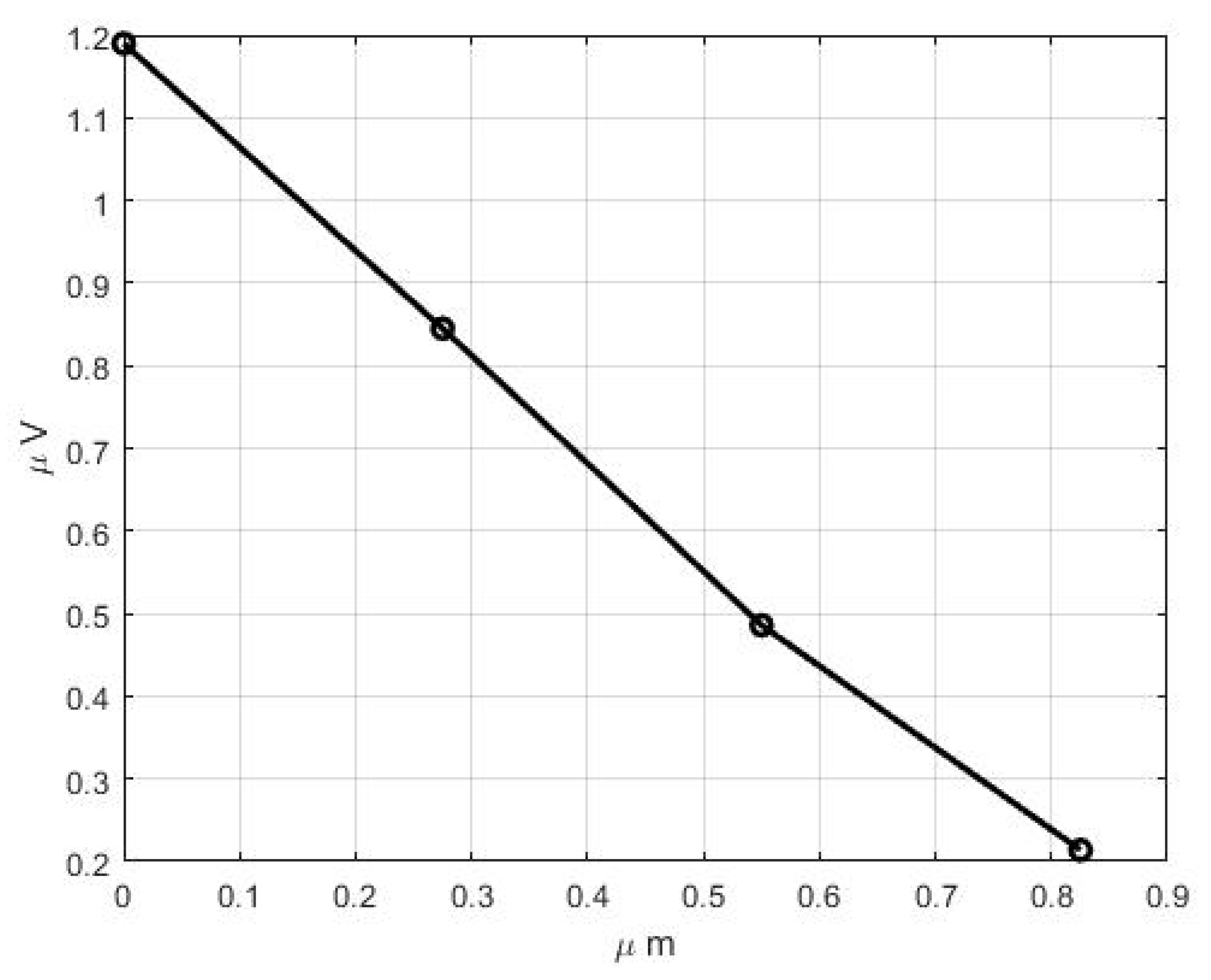 Bioengineering 10 00097 g008 Bioengineering 10 00097 g008