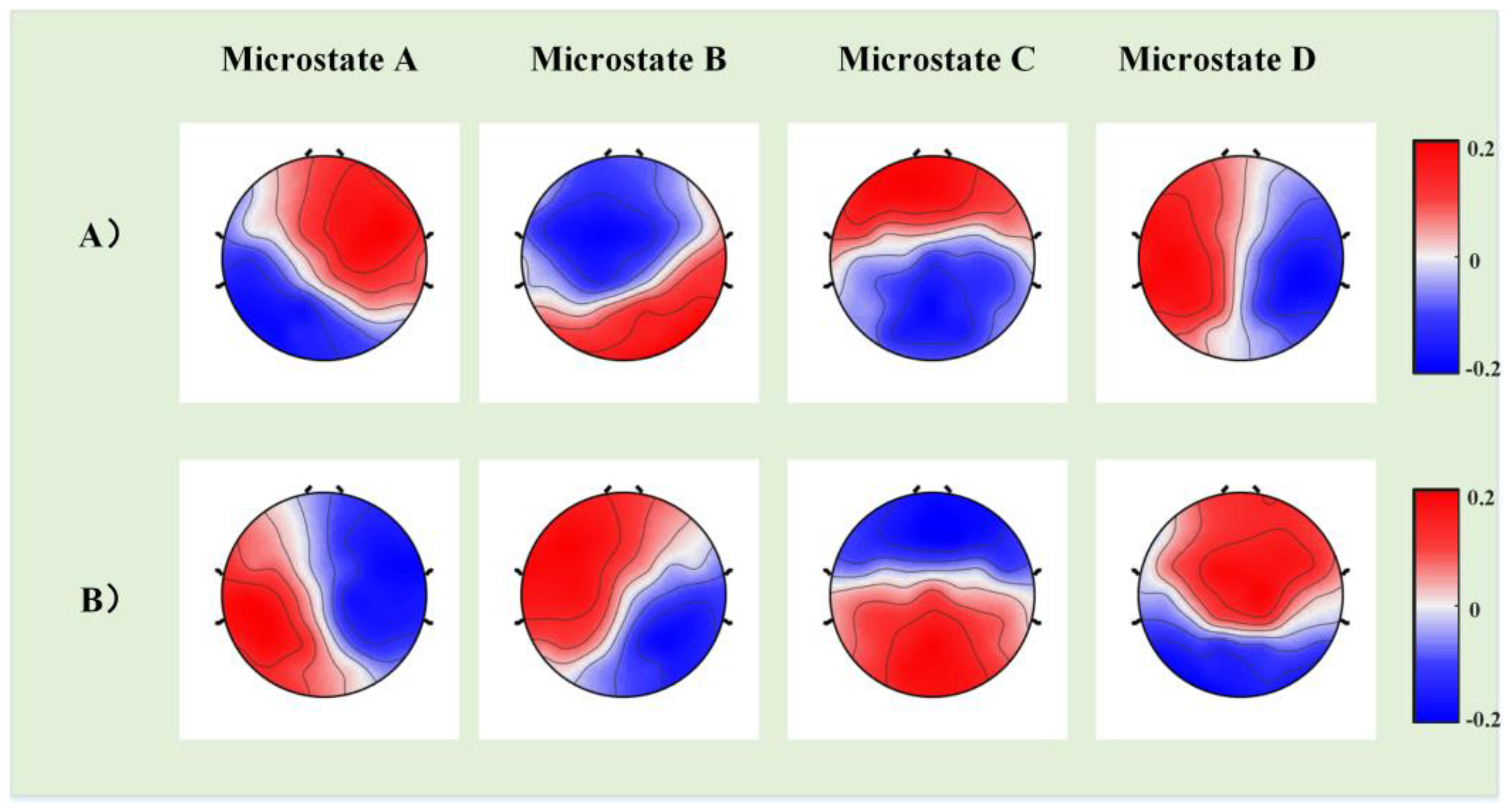 Bioengineering 10 00098 g002 Bioengineering 10 00098 g002