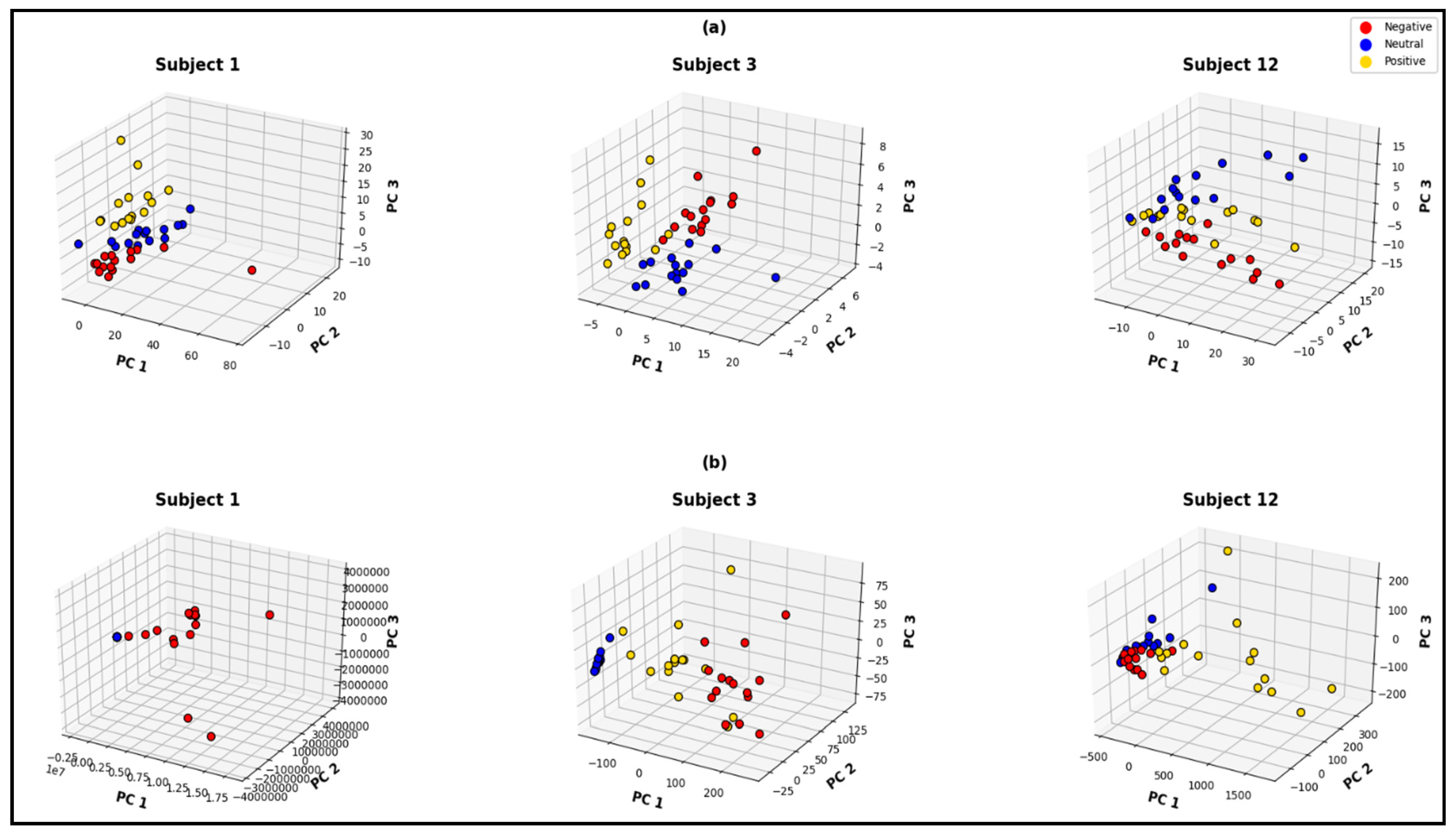 Bioengineering 10 00099 g011