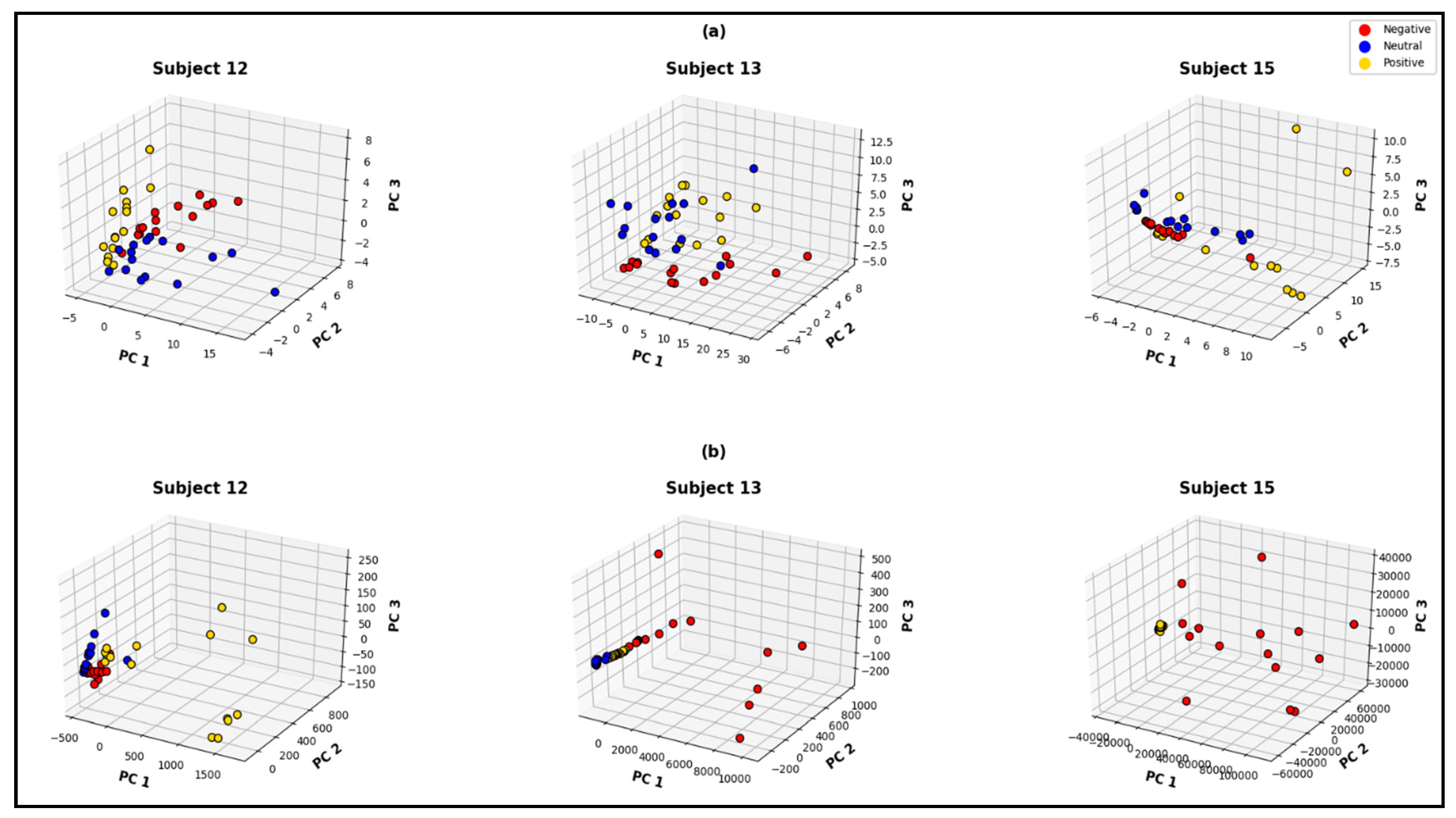 Bioengineering 10 00099 g012