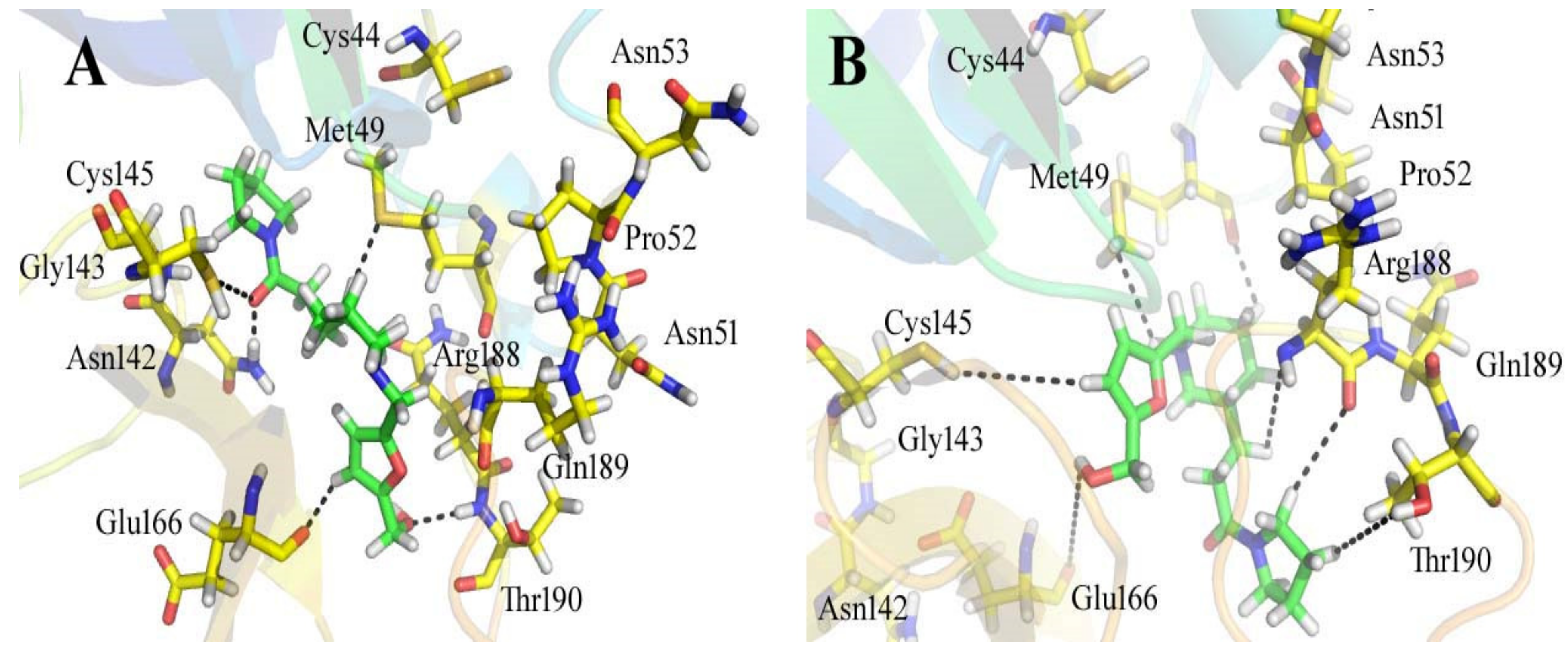 Bioengineering 10 00100 g005 Bioengineering 10 00100 g005