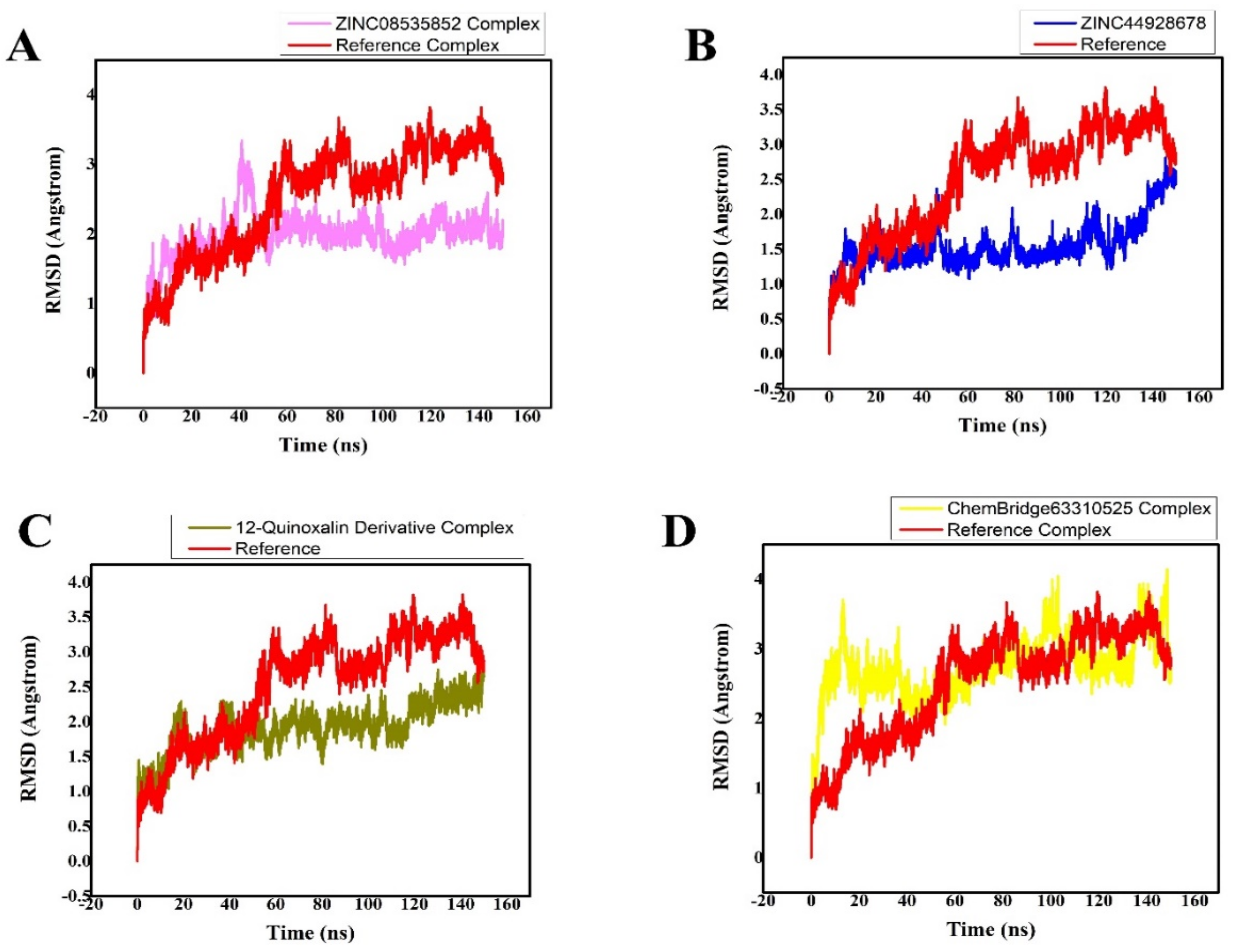 Bioengineering 10 00100 g006 Bioengineering 10 00100 g006