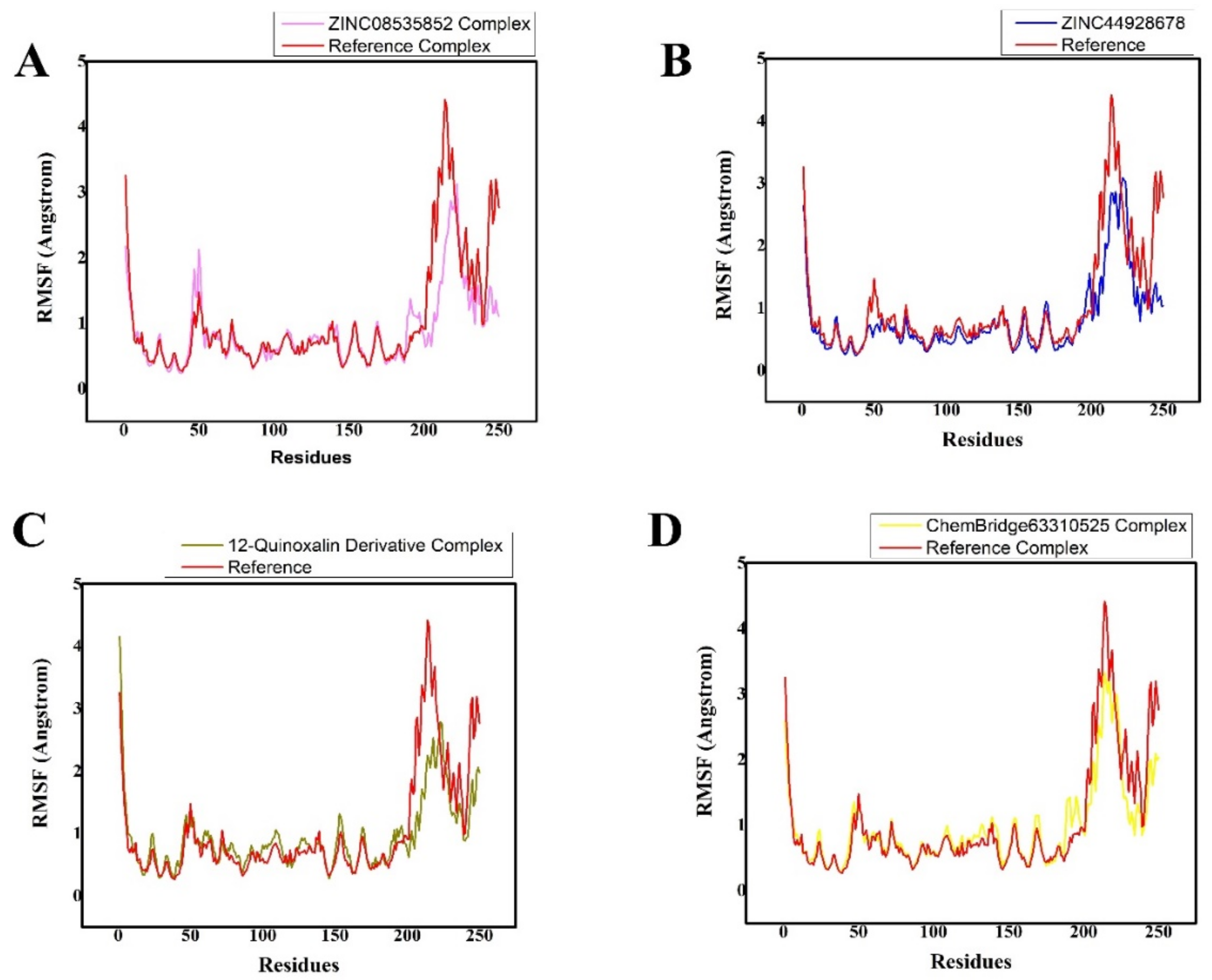 Bioengineering 10 00100 g007 Bioengineering 10 00100 g007