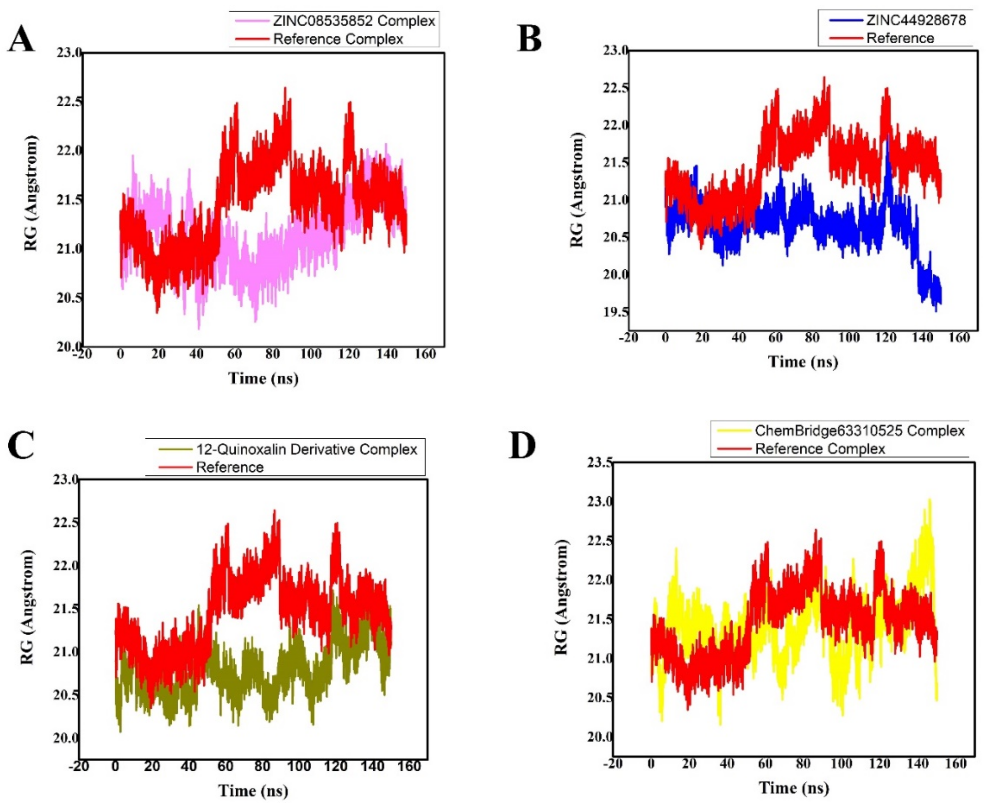 Bioengineering 10 00100 g008 Bioengineering 10 00100 g008