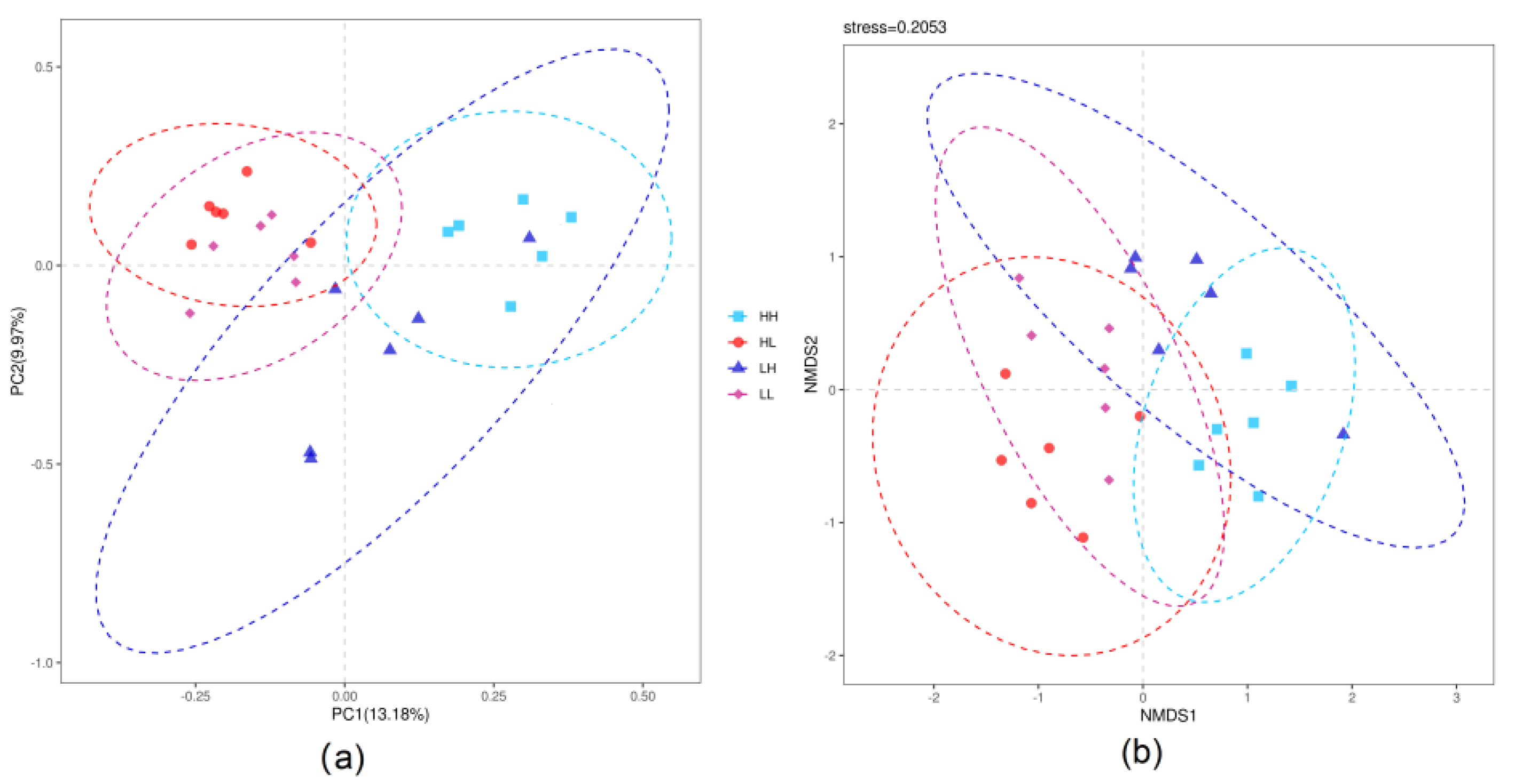 Bioengineering 10 00107 g002 Bioengineering 10 00107 g002