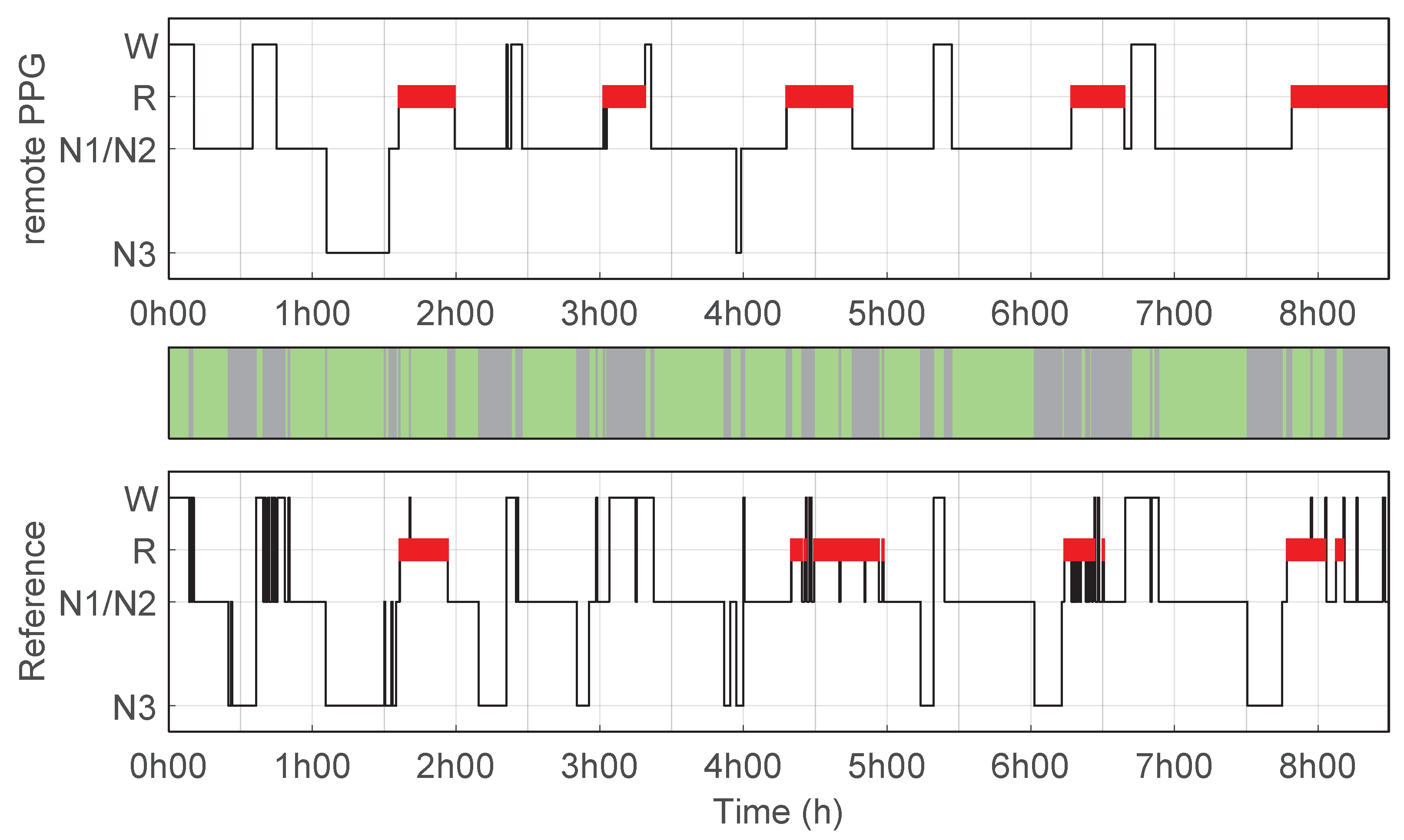 Bioengineering 10 00109 g003 Bioengineering 10 00109 g003