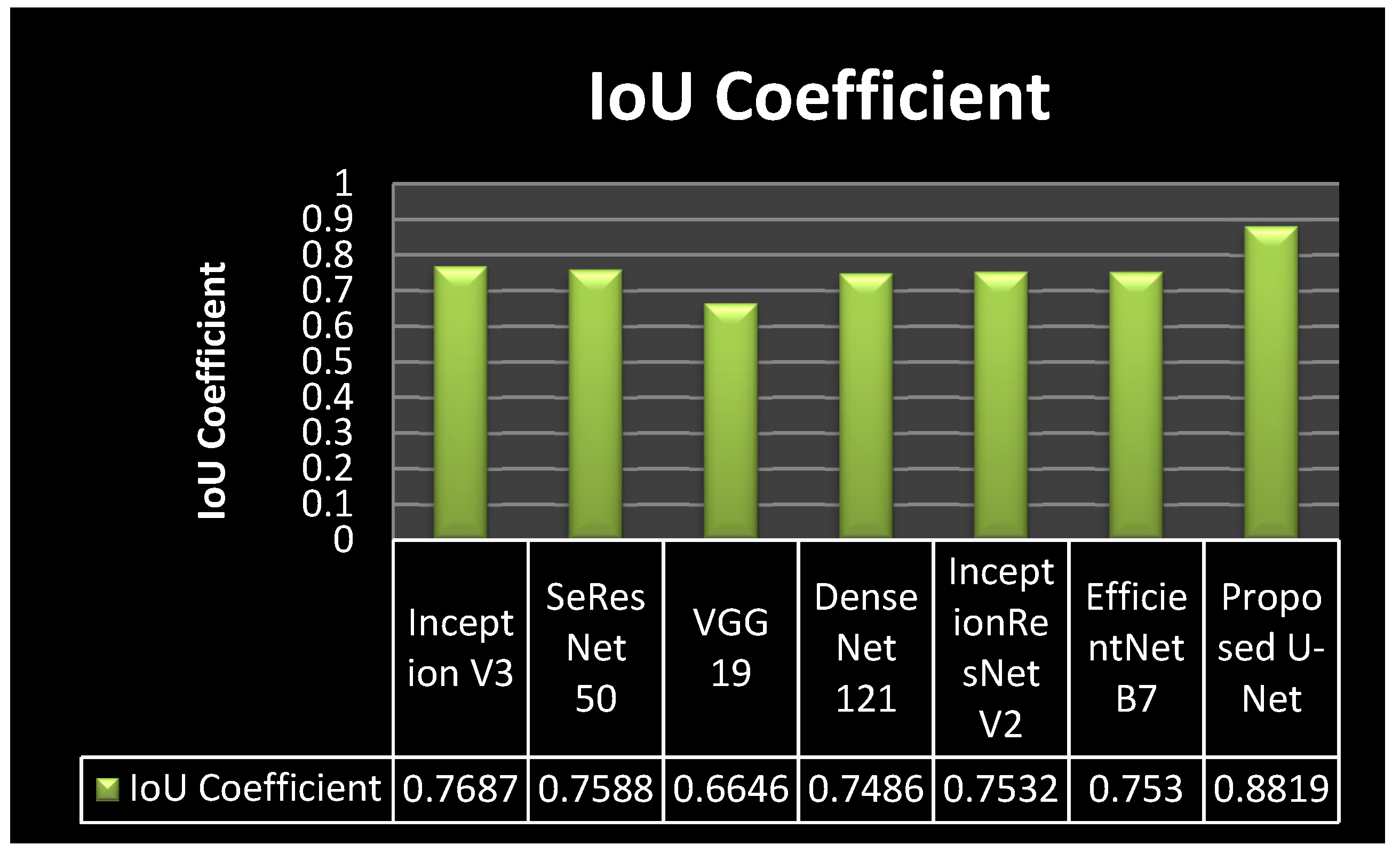 Bioengineering 10 00119 g013