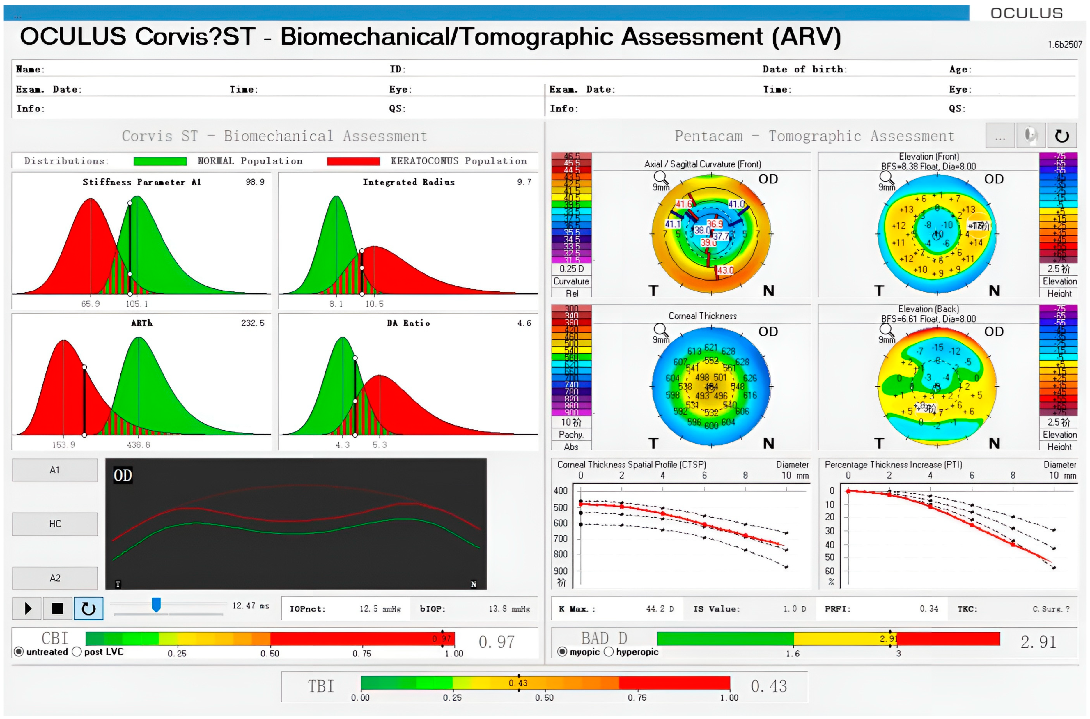 Bioengineering 10 00120 g002 Bioengineering 10 00120 g002