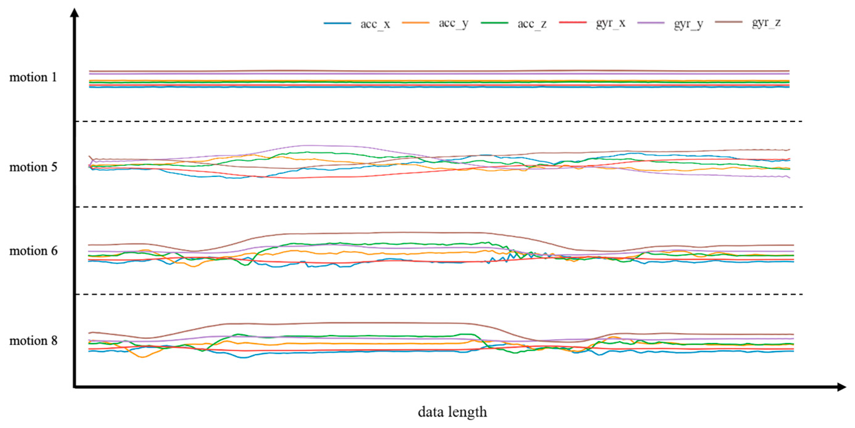 Bioengineering 10 00127 g003
