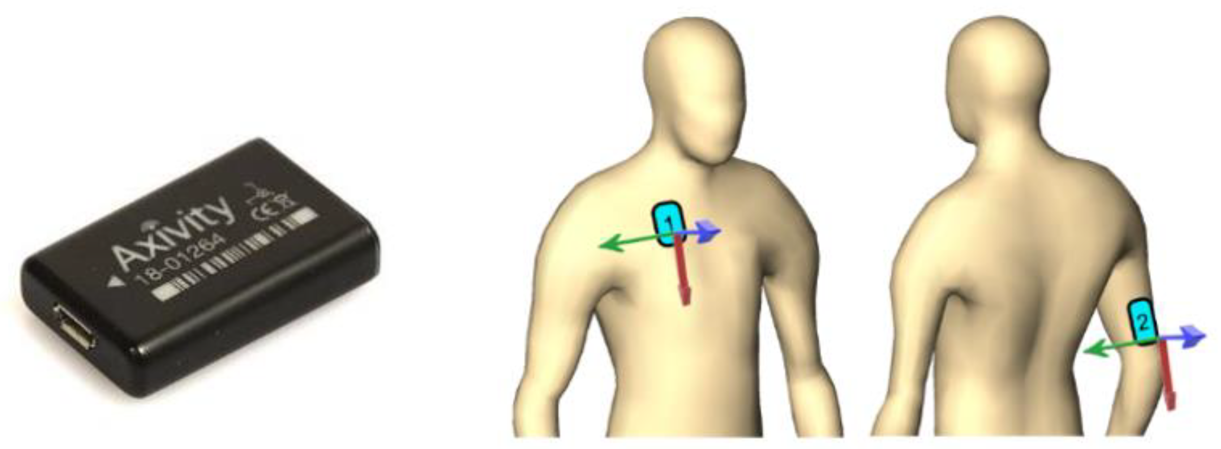 Bioengineering 10 00128 g001