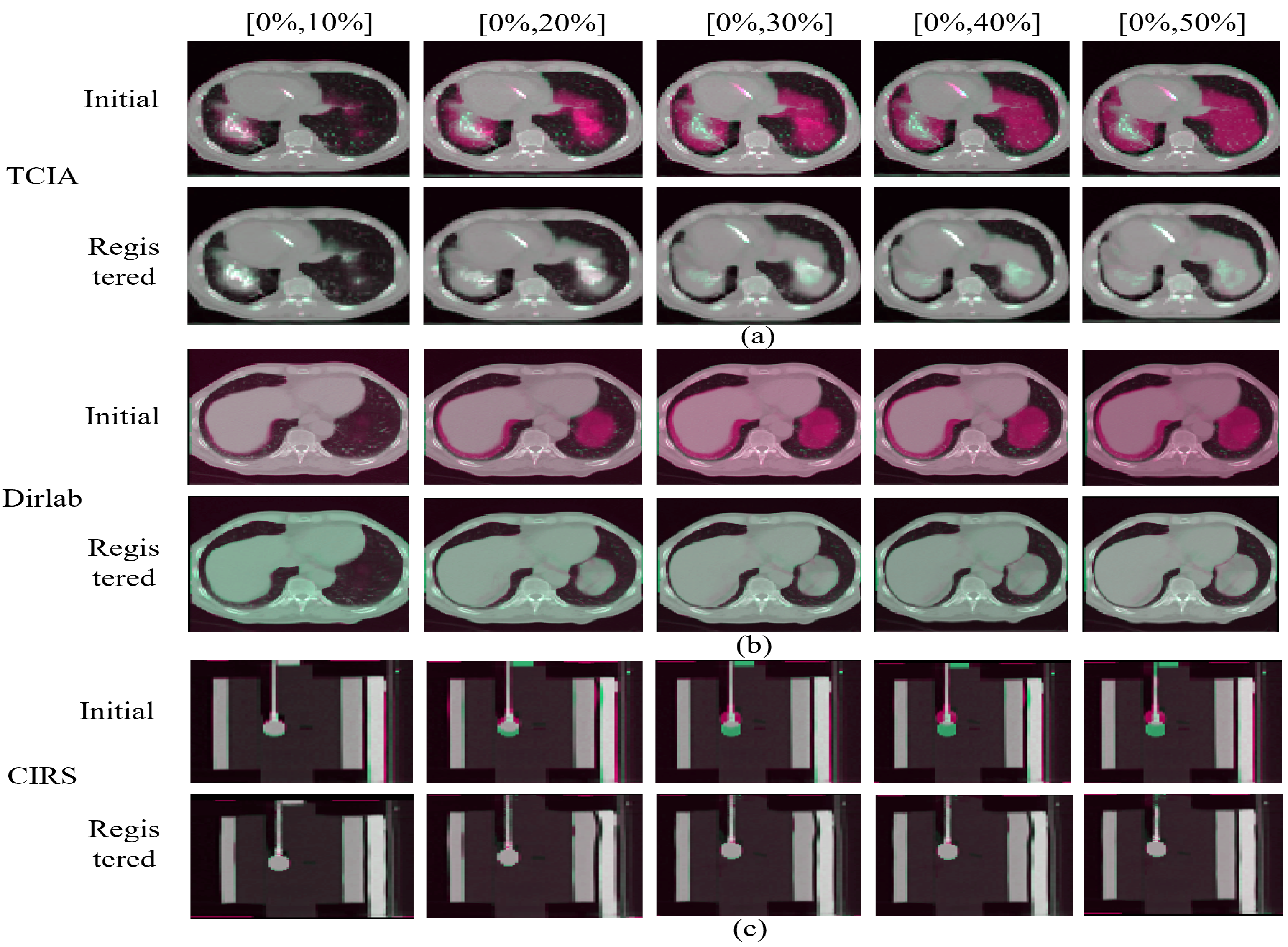 Bioengineering 10 00144 g004 Bioengineering 10 00144 g004