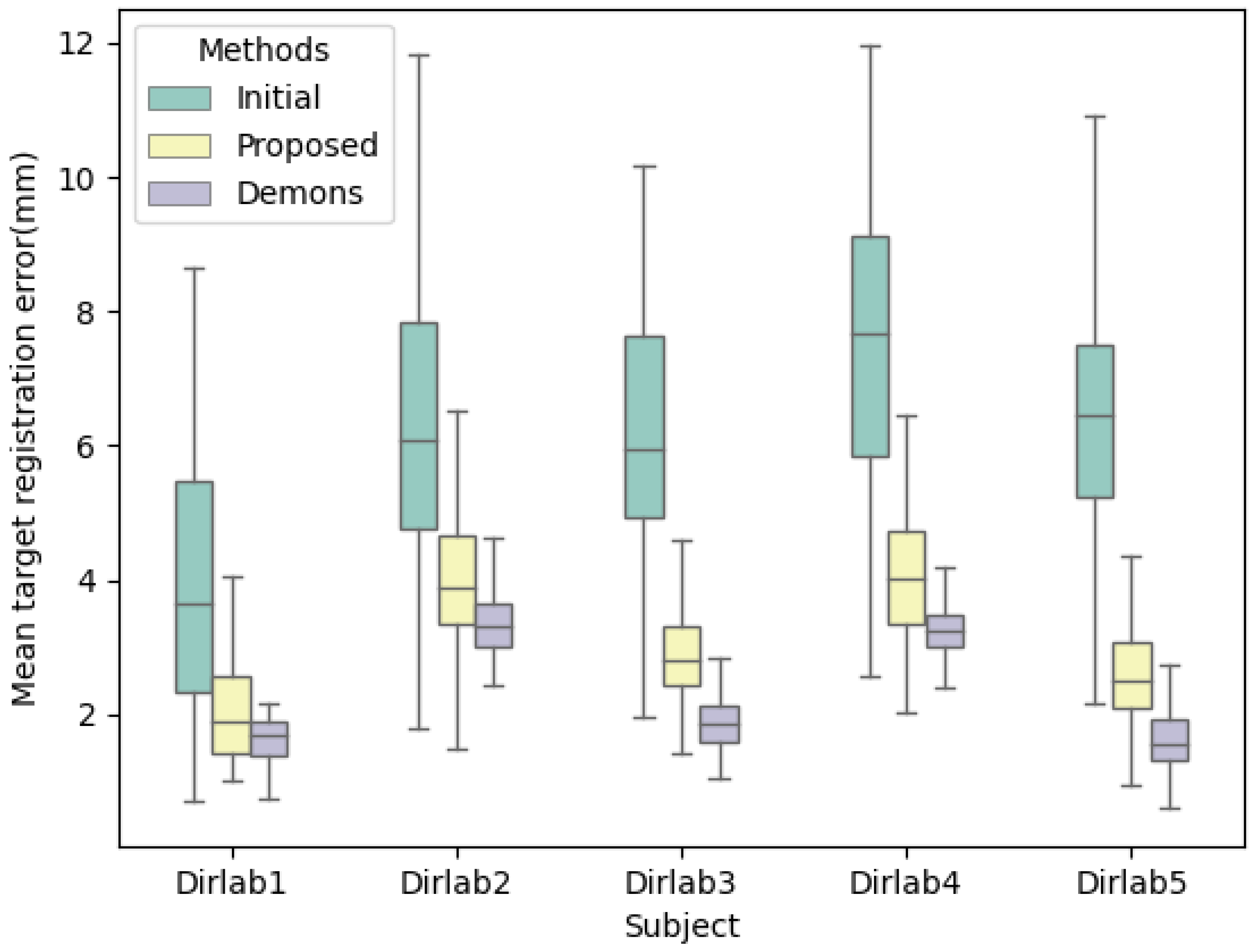 Bioengineering 10 00144 g007 Bioengineering 10 00144 g007