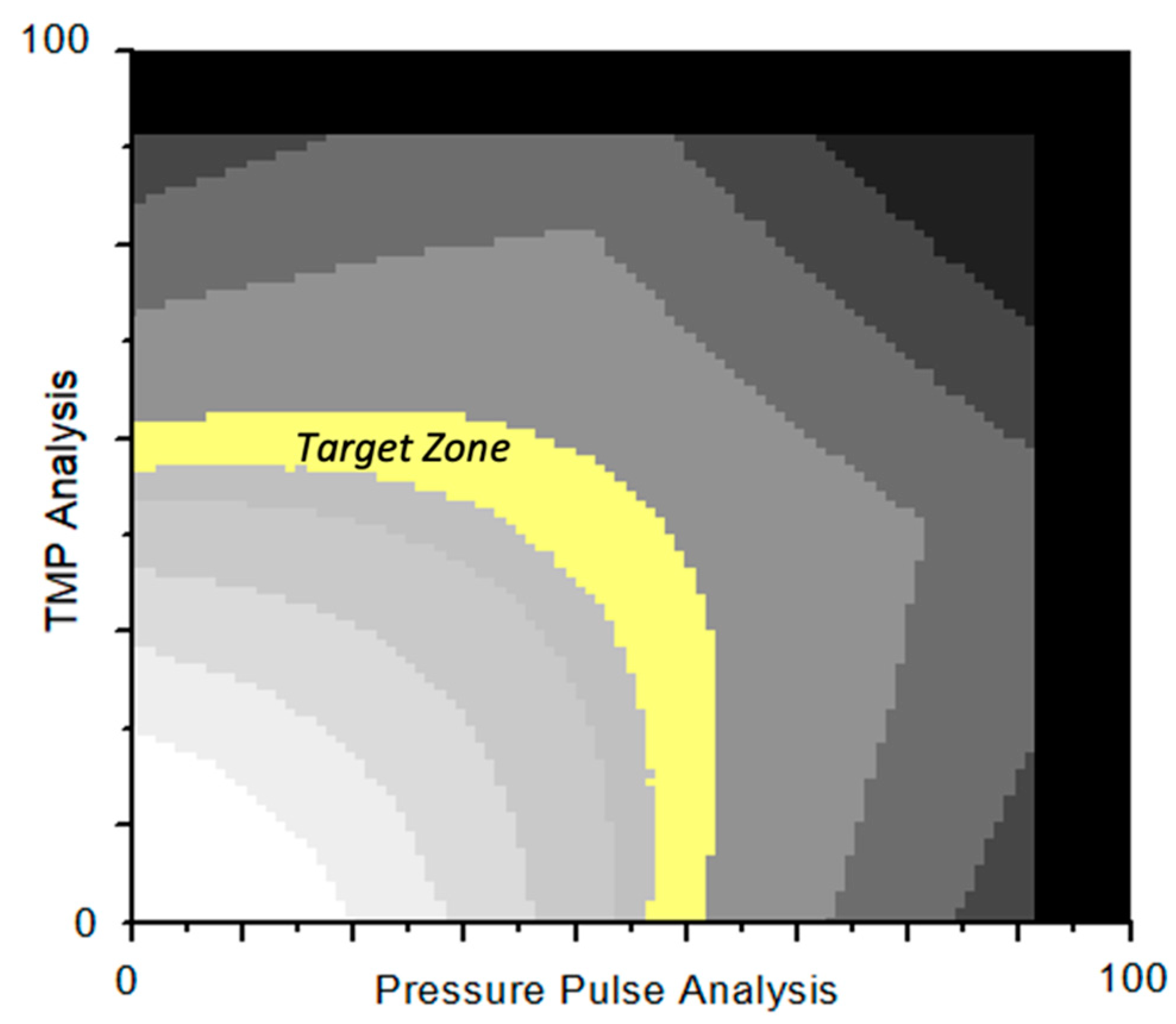 Bioengineering 10 00145 g002 Bioengineering 10 00145 g002