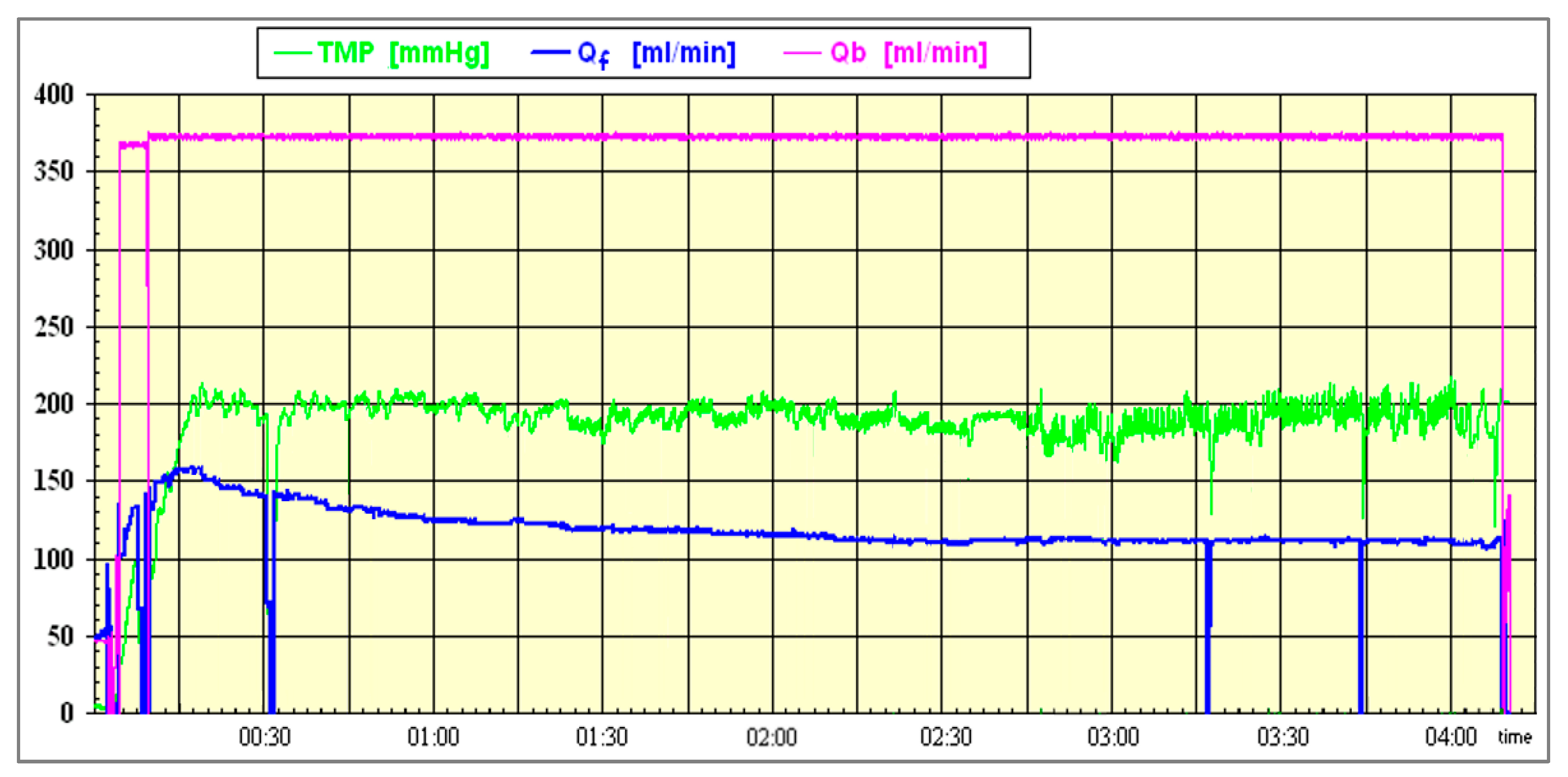 Bioengineering 10 00145 g004 Bioengineering 10 00145 g004