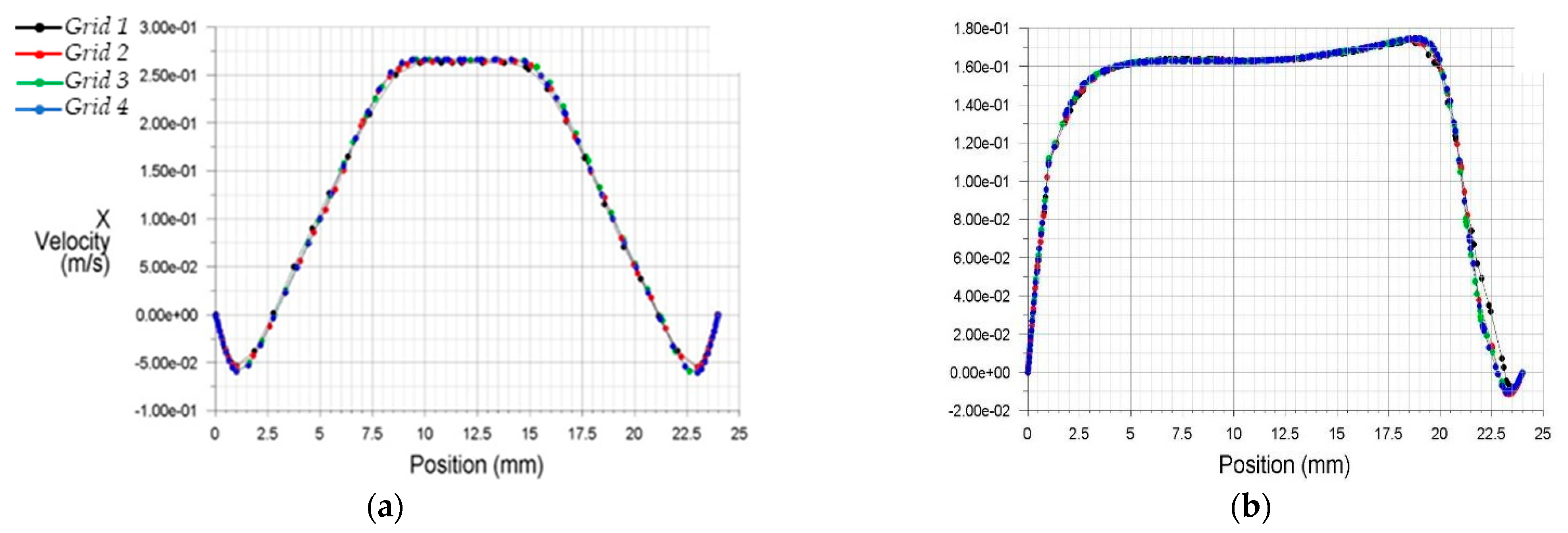 Bioengineering 10 00146 g005 Bioengineering 10 00146 g005