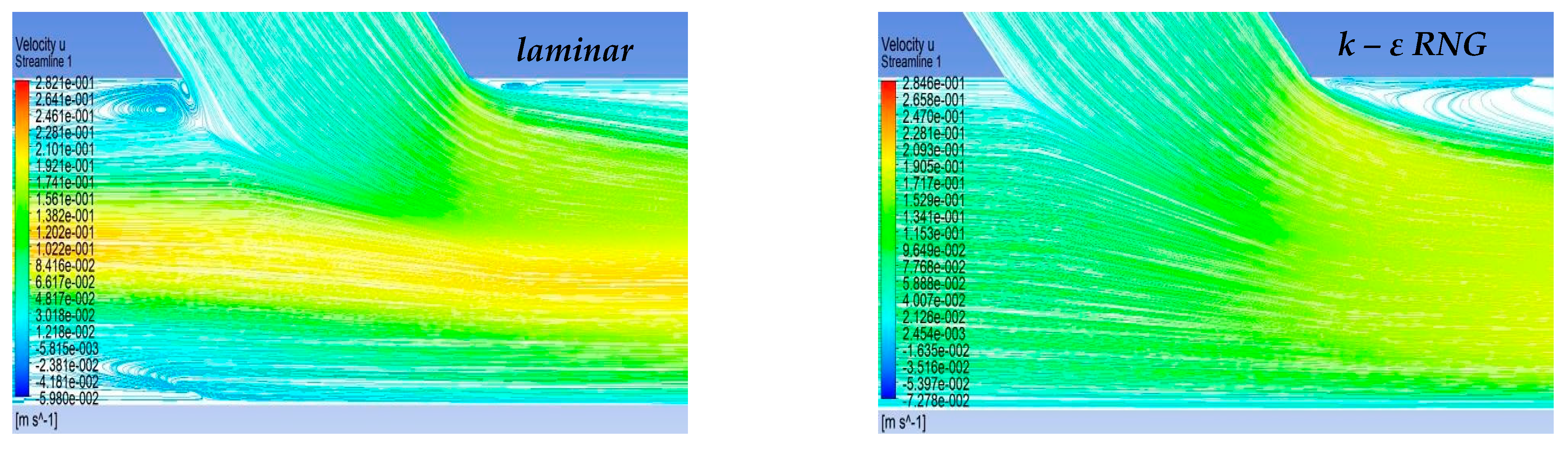 Bioengineering 10 00146 g008a Bioengineering 10 00146 g008a