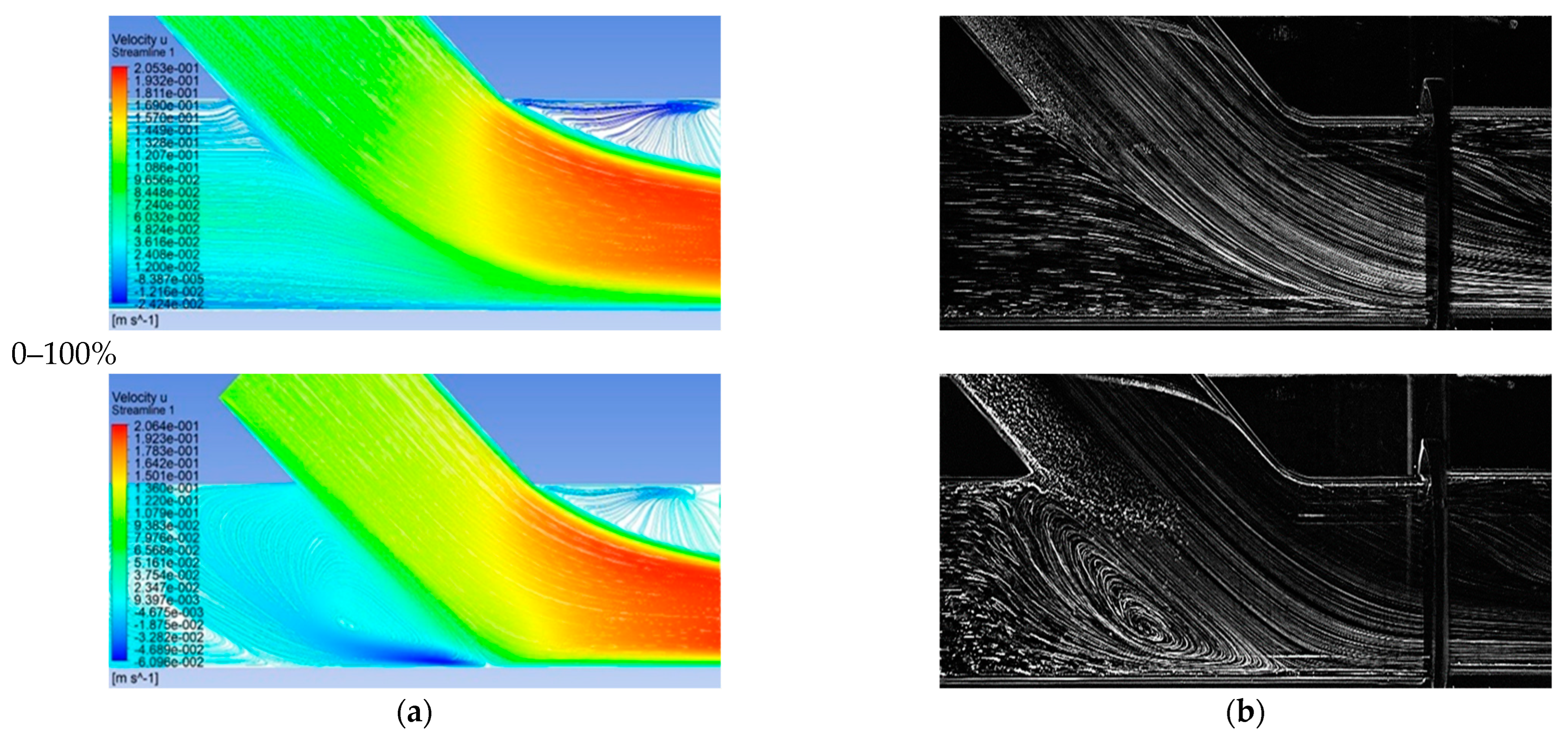 Bioengineering 10 00146 g010b Bioengineering 10 00146 g010b