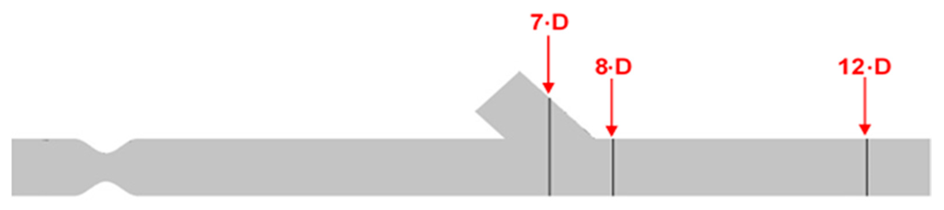 Bioengineering 10 00146 g011 Bioengineering 10 00146 g011