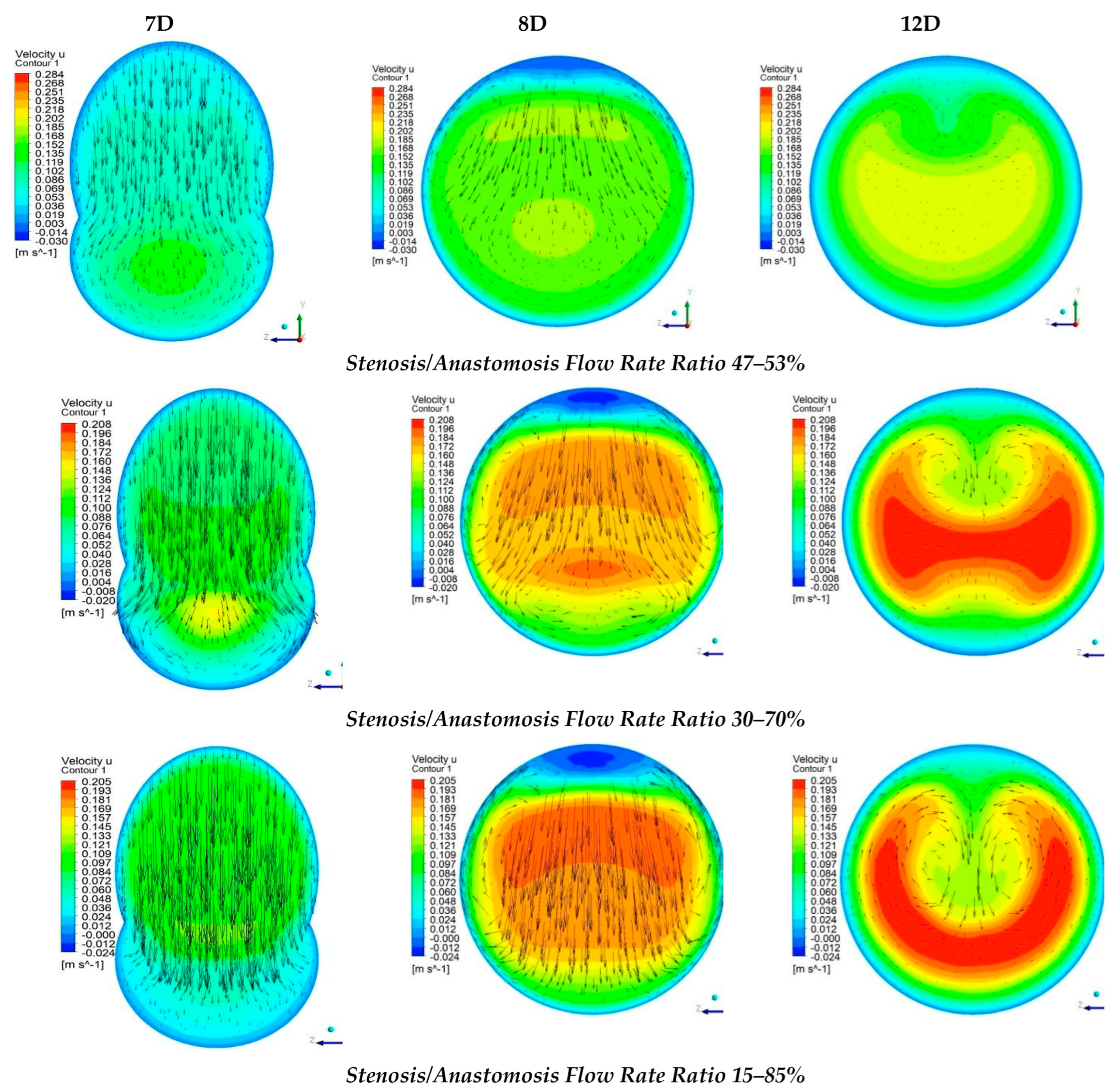 Bioengineering 10 00146 g012a Bioengineering 10 00146 g012a